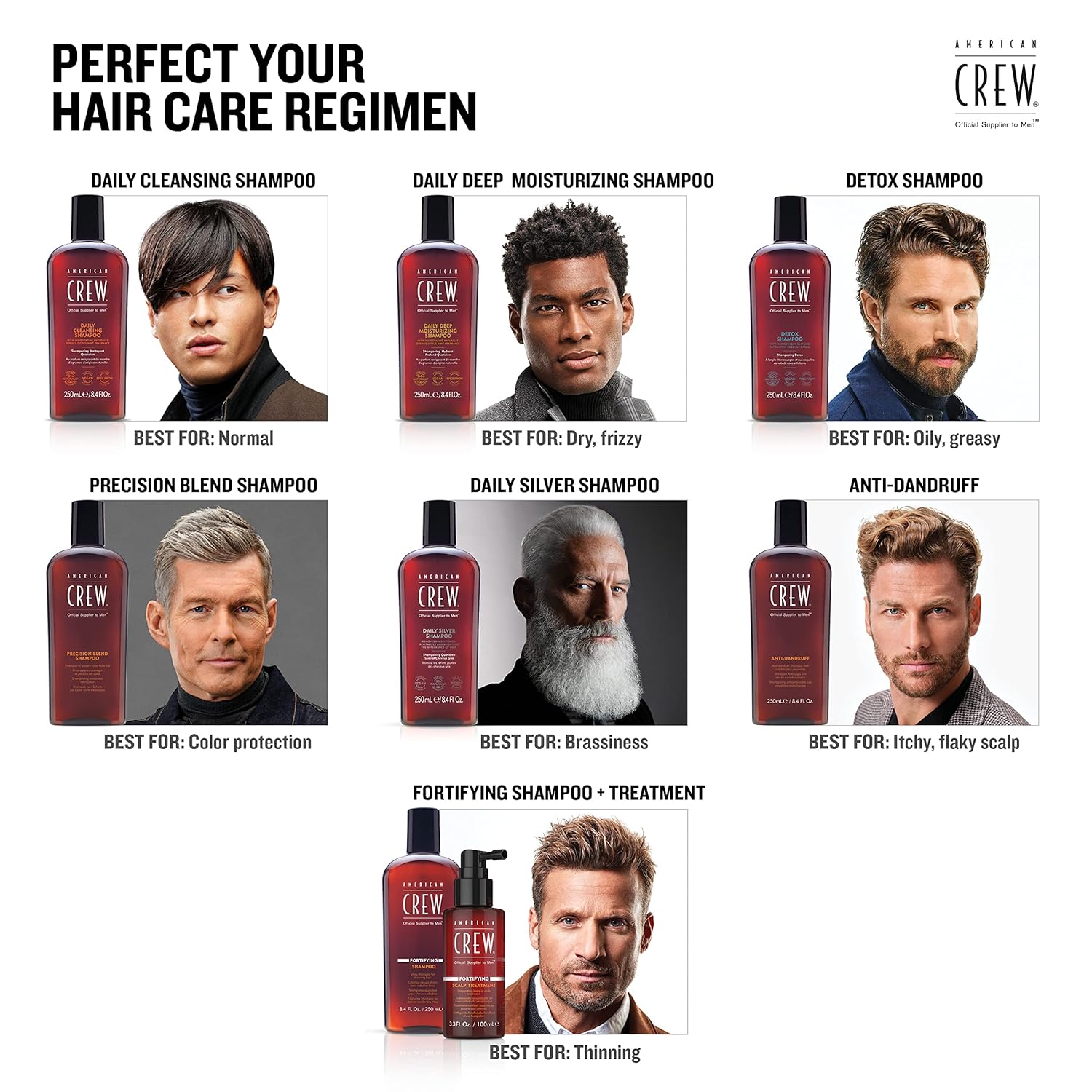 American Crew Acondicionador para hombres, hidratante diario, derivado de forma natural, fórmula vegana, fragancia de menta cítrica, 15.2 onzas