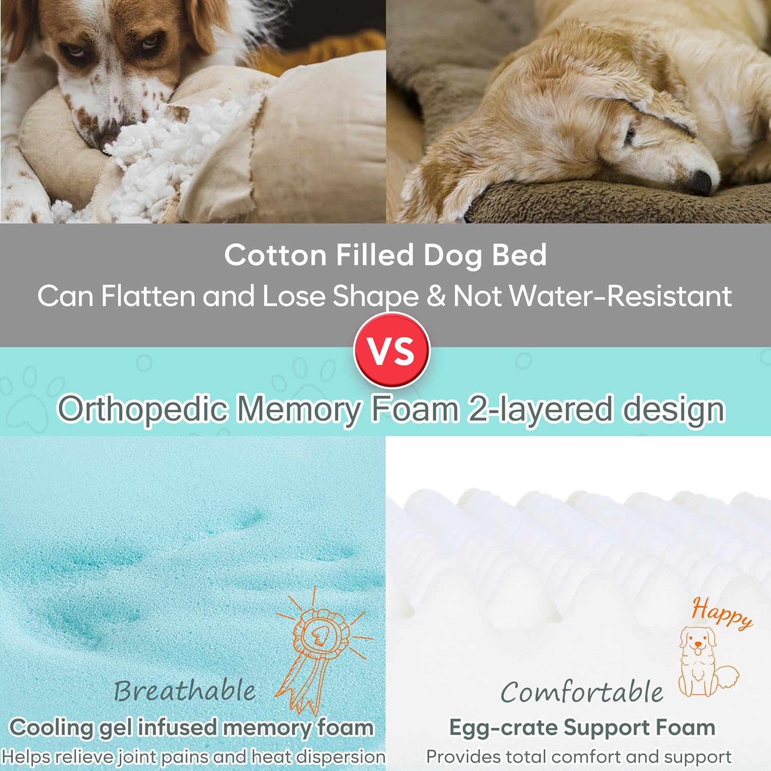 Cama mediana para perros lavable, impermeable, espuma viscoelástica ortopédica de 35 x 23 x 6.5 pulgadas