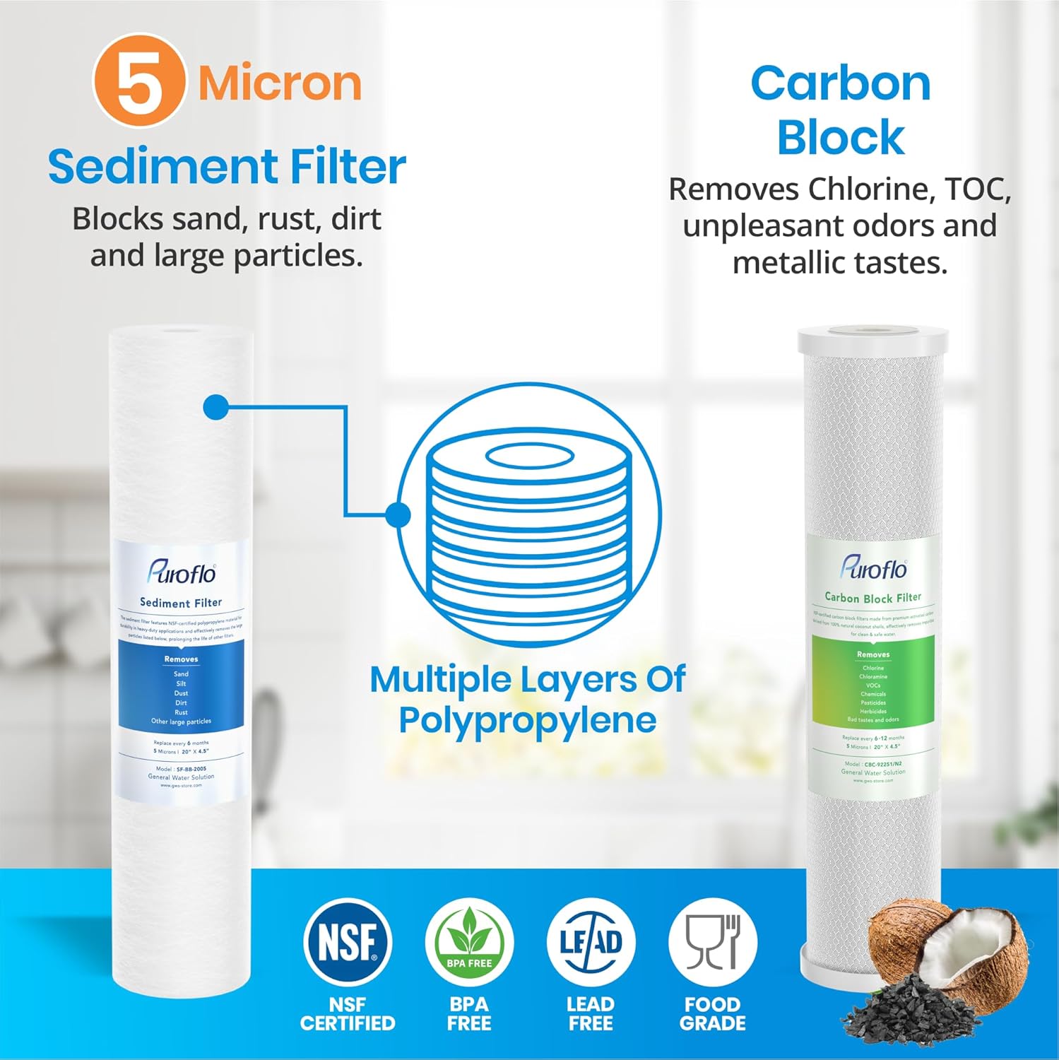 Puroflo Paquete de filtro de agua para toda la casa de metal pesado y sistema RO sin tanque