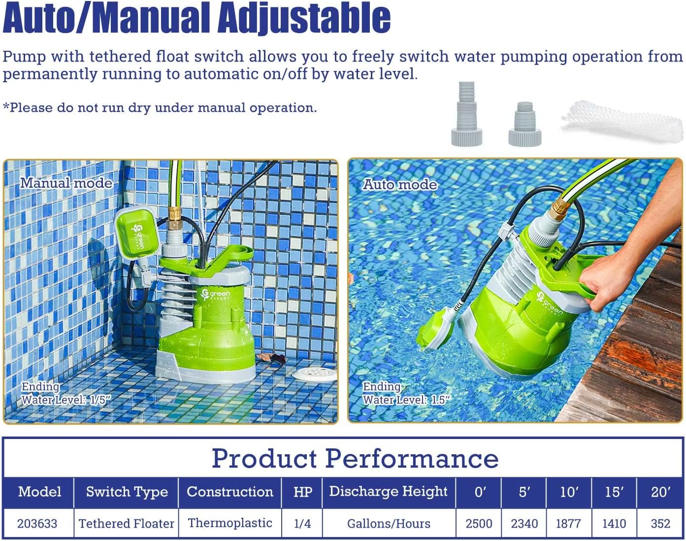 Green Expert – Bomba sumergible de sumidero de 14 HP, flujo máximo de 2500 GPH, interruptor de flotador ajustable de encendido y apagado automático,
