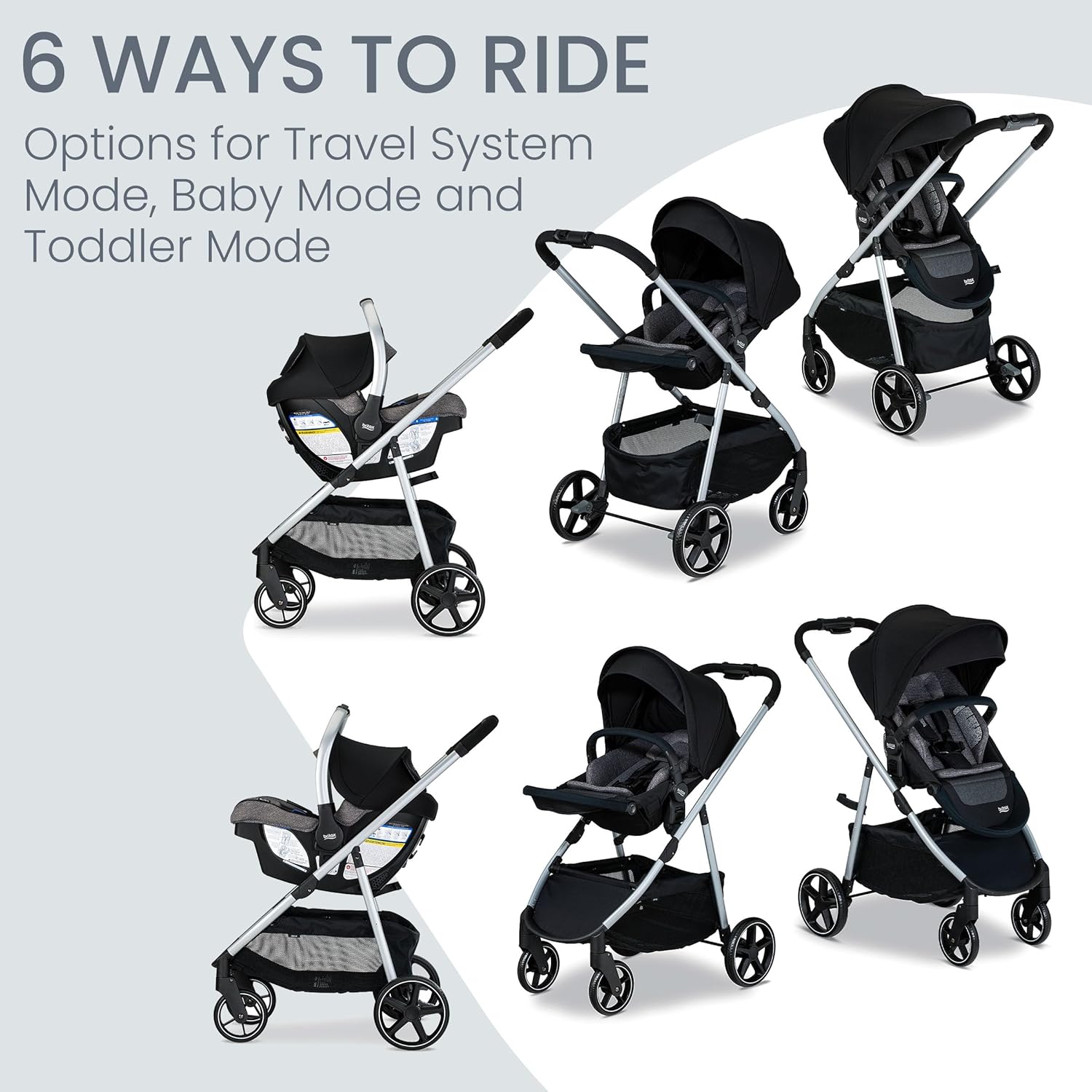 Britax Willow Grove SC – Sistema de viaje para bebé, asiento de automóvil infantil y cochecito combinado con base alpina, tecnología ClickTight,