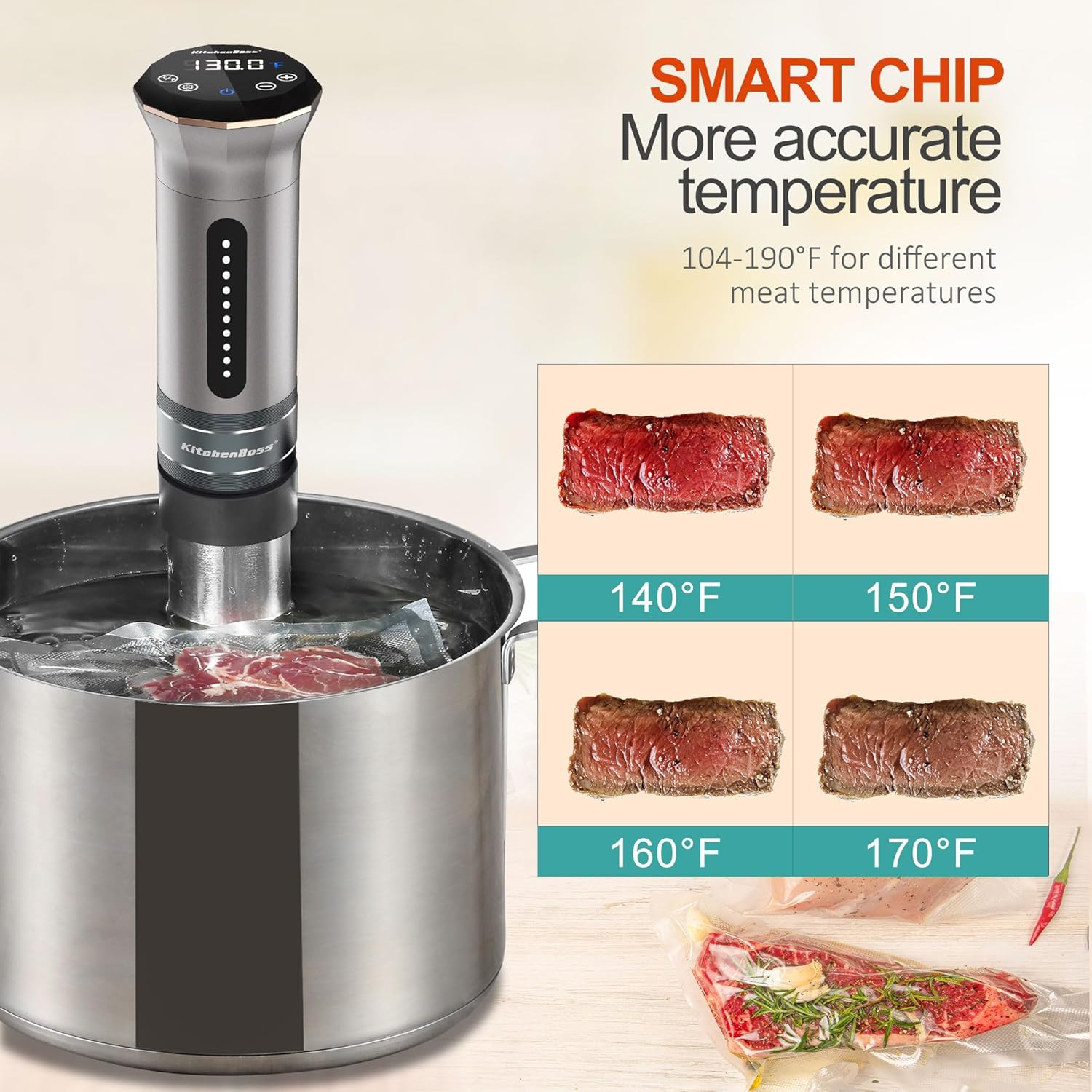KitchenBoss Sous Vide – Máquina de cocción al vacío, 1100 W IPX7, a prueba de agua, cocción de agua, al vacío, inversión térmica, pantalla digital