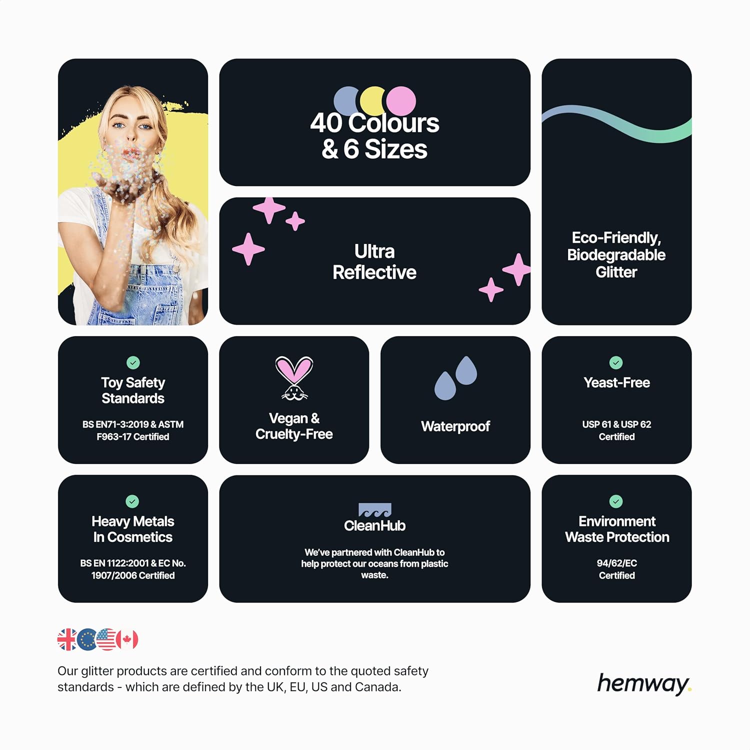 Hemway Purpurina biodegradable respetuosa con el medio ambiente, 3.53 oz3.5 onzas, biocosmética, segura, vegana para rostro, sombra de ojos, cuerpo,
