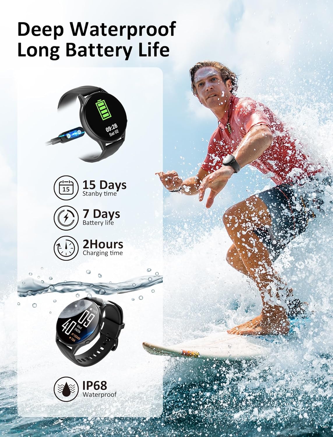 Reloj inteligente para hombres y mujeres con pantalla táctil, reloj inteligente con asistente de voz y recordatorios de mensajes, rastreador de
