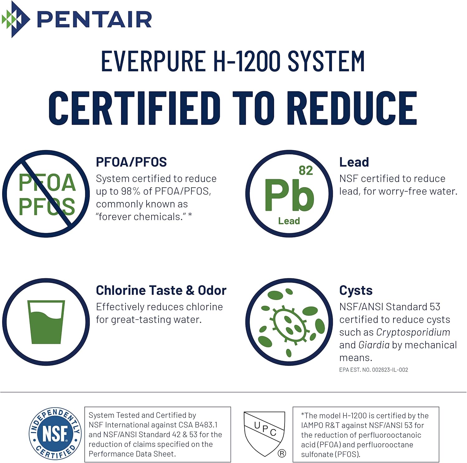 Pentair Everpure H-1200 – Sistema de agua potable, EV928200, certificado NSF para reducir PFOAPFOS, sistema de cartucho doble que incluye cabezal de
