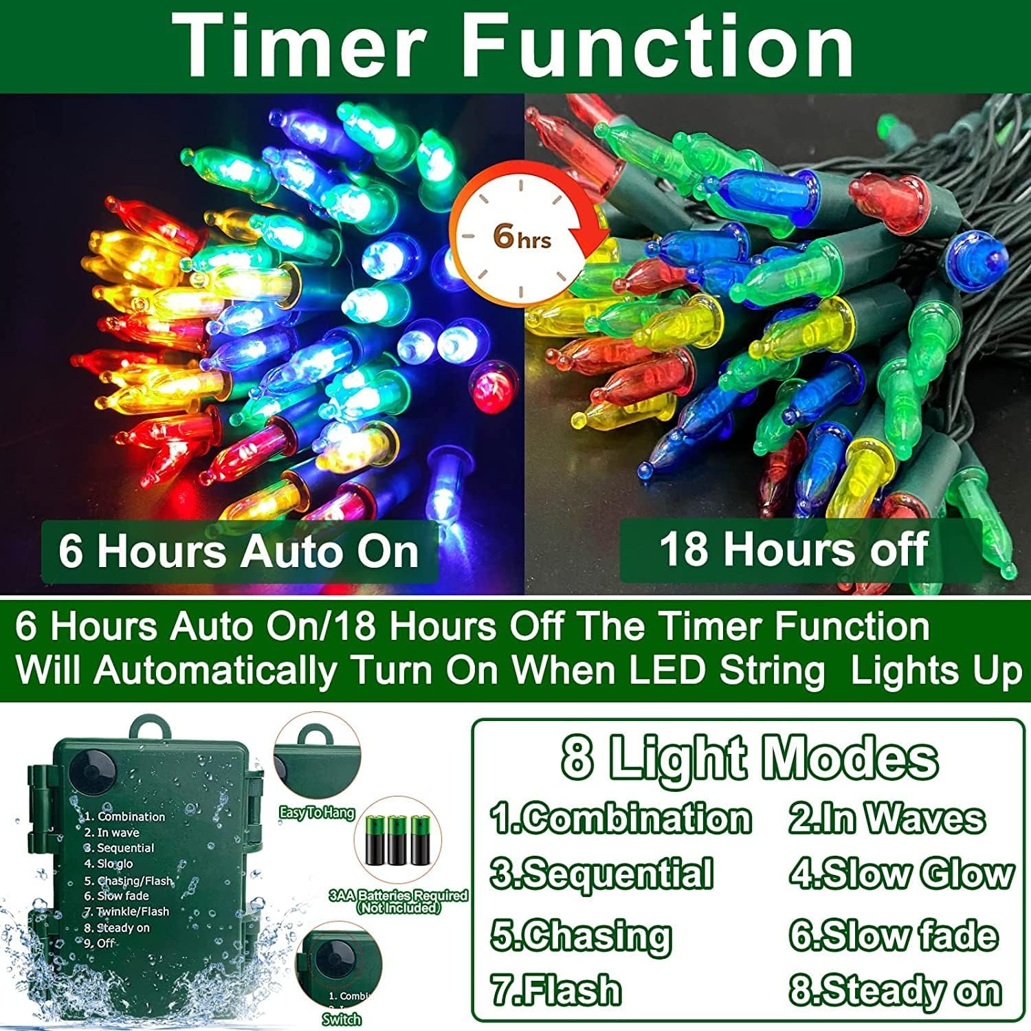 TURNMEON Paquete de 2 luces con temporizador y 8 modos miniluces de Navidad, total de 100 luces LED de 33 pies, funciona con pilas, impermeables,