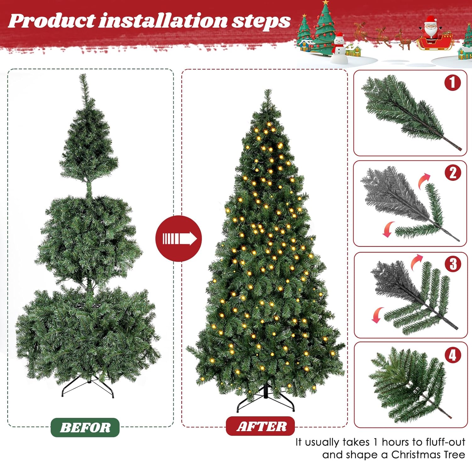 Árbol de Navidad artificial de abeto prémium de 7.5 pies para el hogar, oficina, decoración de fiesta con 1188 puntas de rama, fácil montaje,