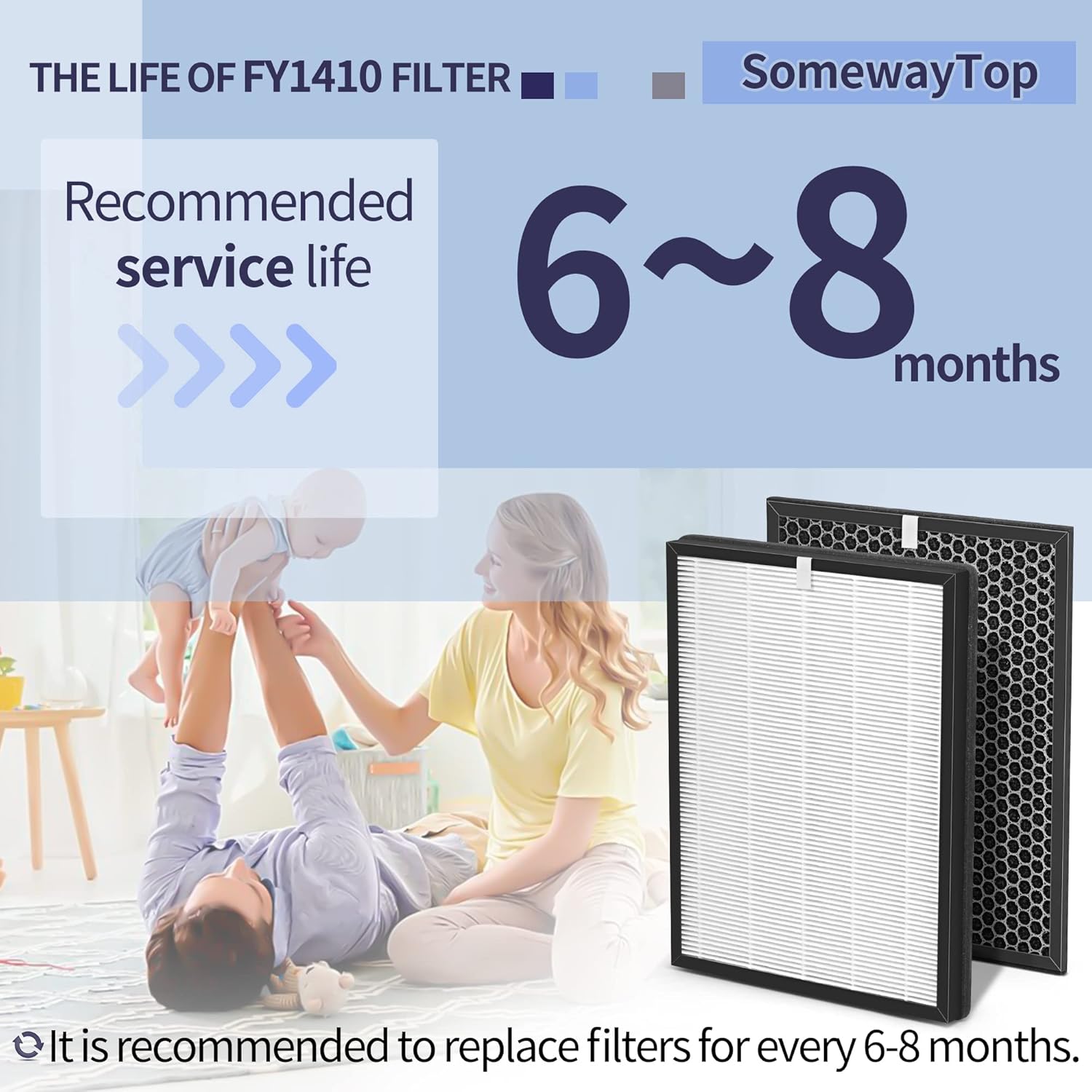 2 juegos Juego de filtros de repuesto FY1410 compatible con purificadores Philips FY1410 HEPA filtro de repuesto modelo FY1413, AC1215121312121216,
