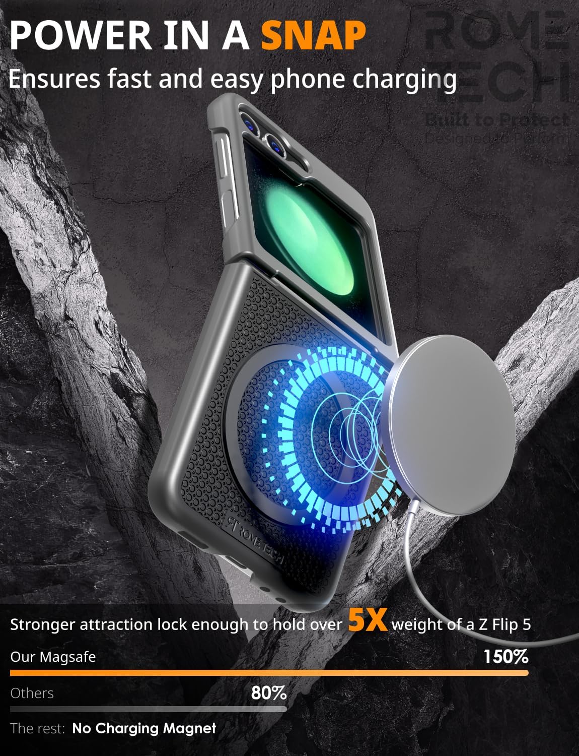 Rome Tech Funda con clip para cinturón para Samsung Galaxy Z Flip5 de 6.7 pulgadas (2023) compatible con MagSafe Heavy Duty Slide con soporte y clip