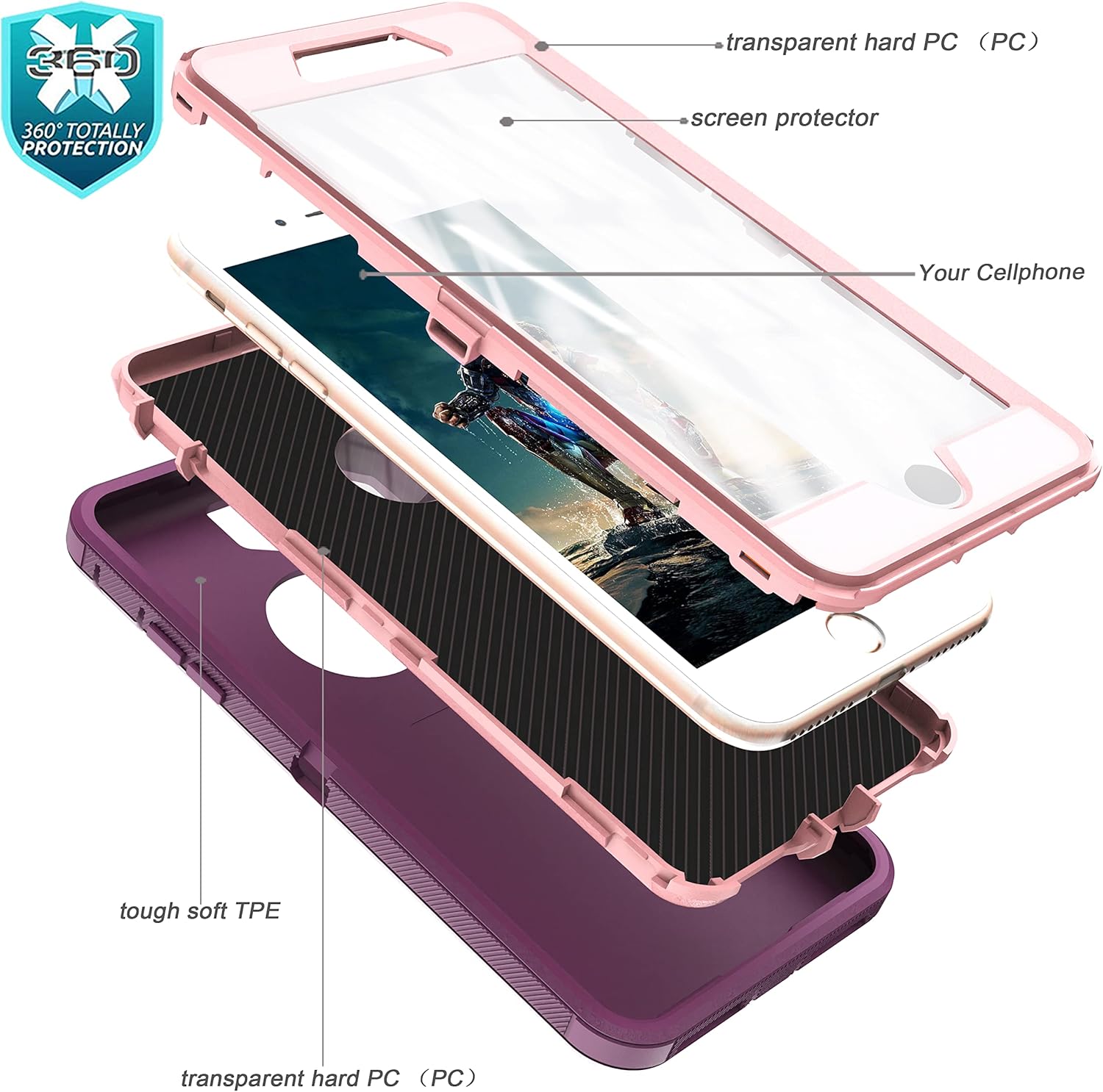 YmhxcY Funda para iPhone 8 Plus, iPhone 7 Plus con protector de pantalla integrado a prueba de caídas, 3 capas, funda duradera, a prueba de golpes,