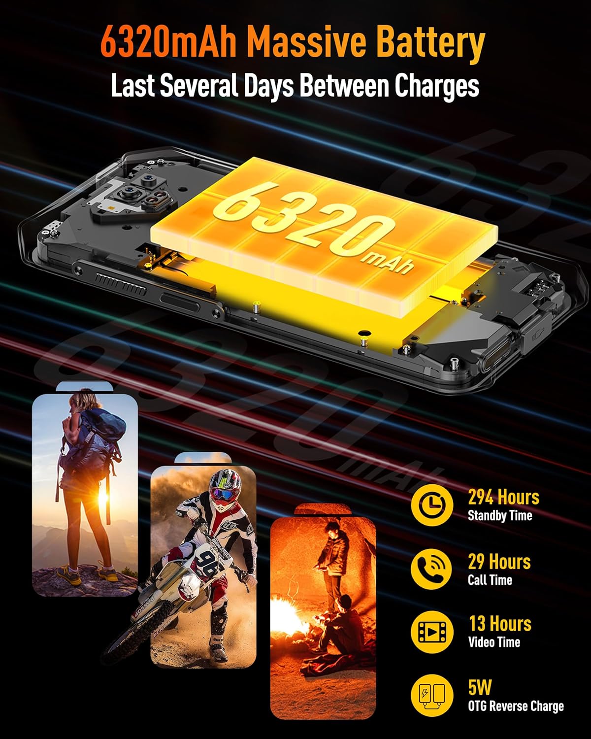 Ulefone Armor X13 – Teléfono inteligente resistente, cámara de visión nocturna de 50 MP+24 MP, octa-core 12 GB RAM 64 GB ROM, pantalla de 6.52