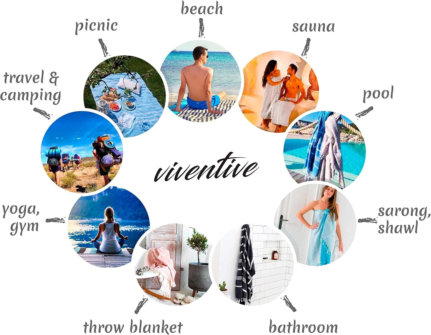 Viventive – Toalla de playa turca de 37 x 70pulgadas, hecha de 100% algodón, ultrasuave y absorbente, de secado rápido, para playa, baño, yoga,