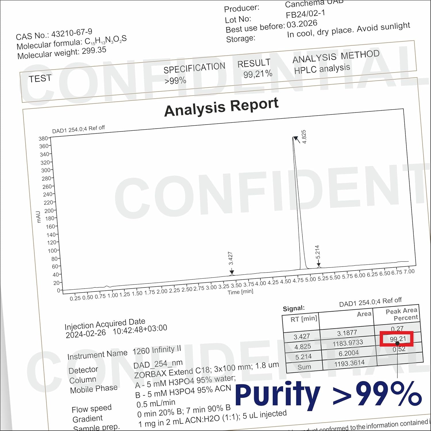 Fen LAB 250g (8.8oz) en polvo, pureza 99%, cuchara de 222mg en el interior, calidad probada, informe de análisis incluido