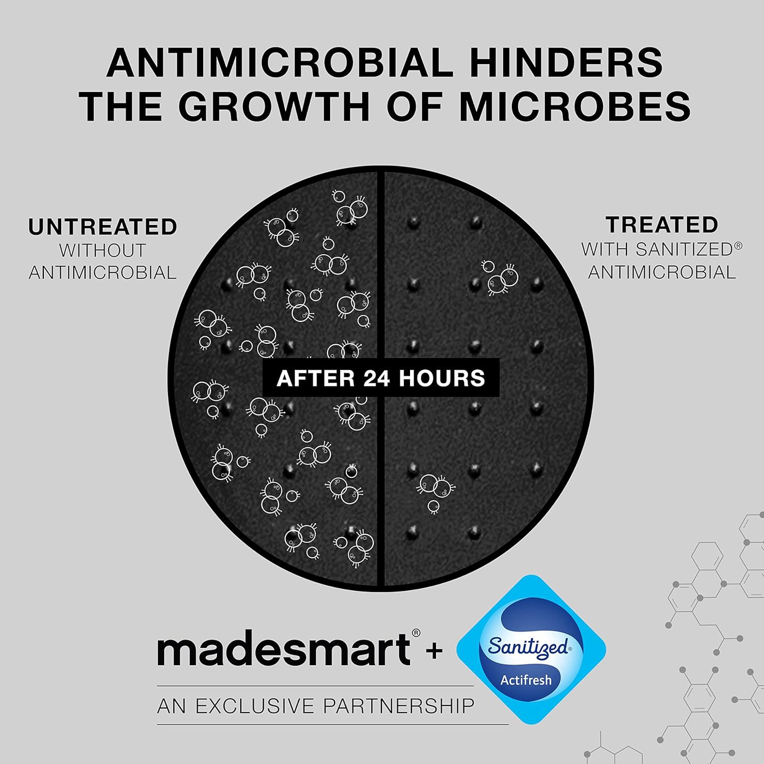 madesmart Contenedores antimicrobianos transparentes de alta calidad con agarre suave de 14 x 4 pulgadas, antideslizantes, cajón, organización