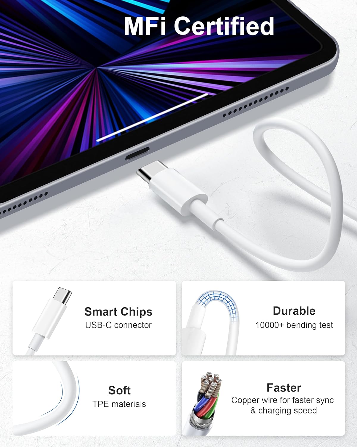 Cargador para iPhone 15, iPad USB C, carga rápida para iPhone 1515 Pro Max15 Plus, iPad Pro 12.911 pulgadas, iPad 10th, iPad Air 54, paquete de 3