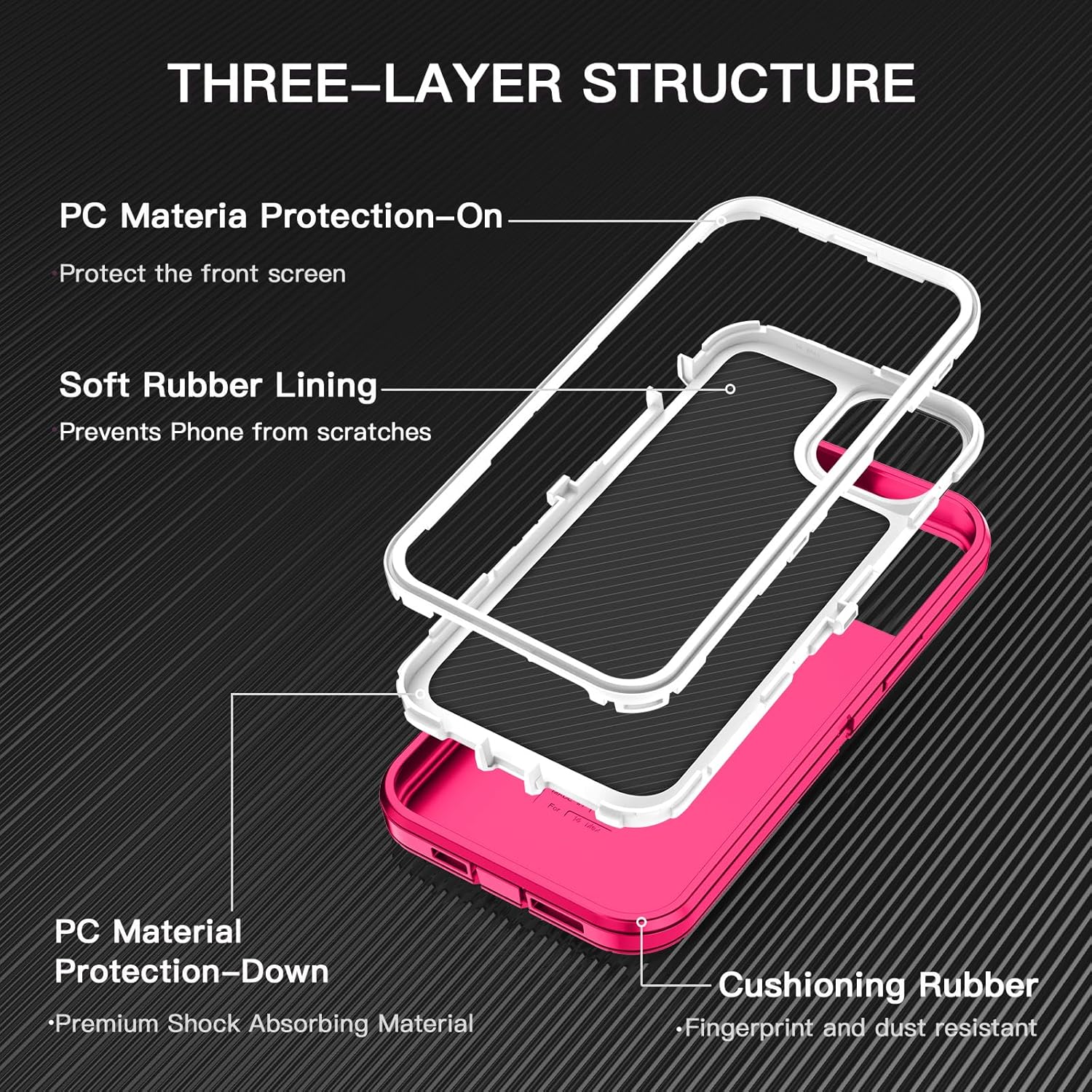 I-HONVA Funda para iPhone 15 Plus a prueba de golpes, a prueba de polvo y caídas, 3 capas de protección de cuerpo completo sin protector de