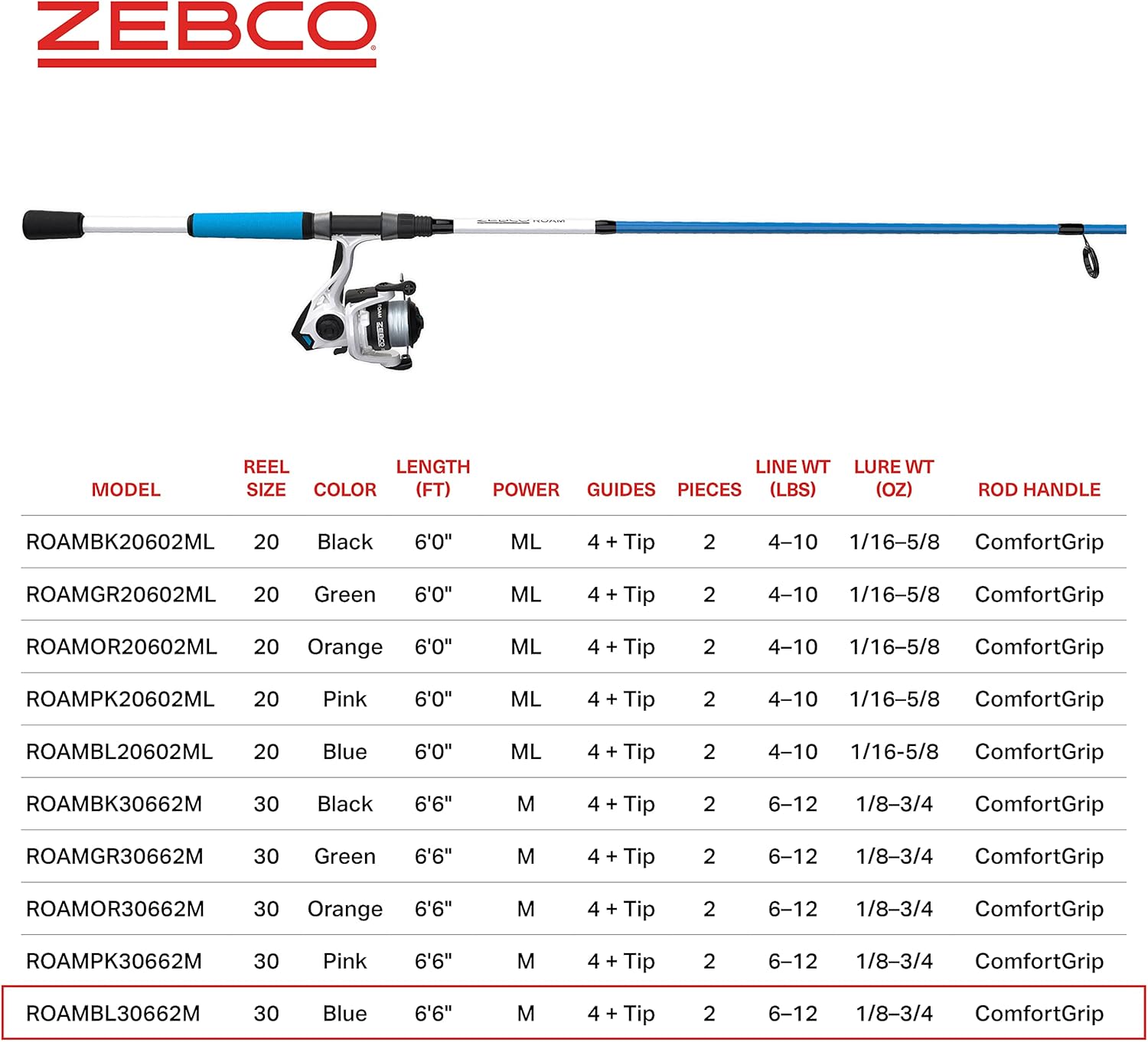 Zebco Roam Combo de carrete giratorio y caña de pescar, mango de caña ComfortGrip dividido, perilla de mango suave al tacto