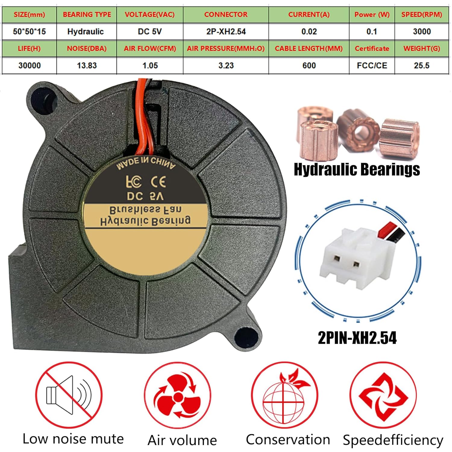 Ventilador 5015 de 5 V, paquete de 2 ventiladores turbo de refrigeración silenciosa premium de 1.969 in con 2 pines, ventilador silencioso de
