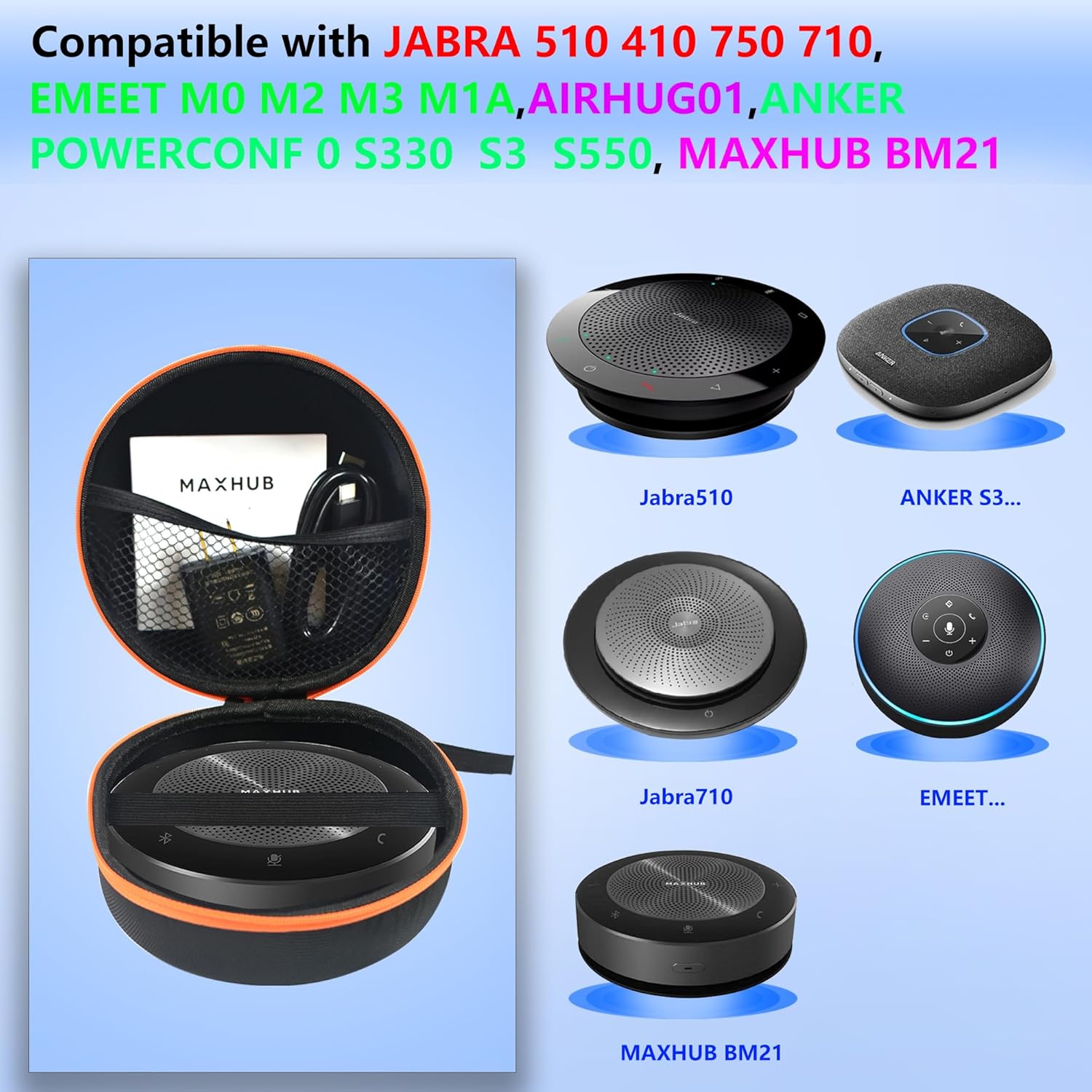 Funda rígida para altavoz de conferencia, estuche de viaje para altavoz Jabra Speak 510 410 Emeet MM0 M2 M1A Airhug Anker Powerconf Maxhub B21