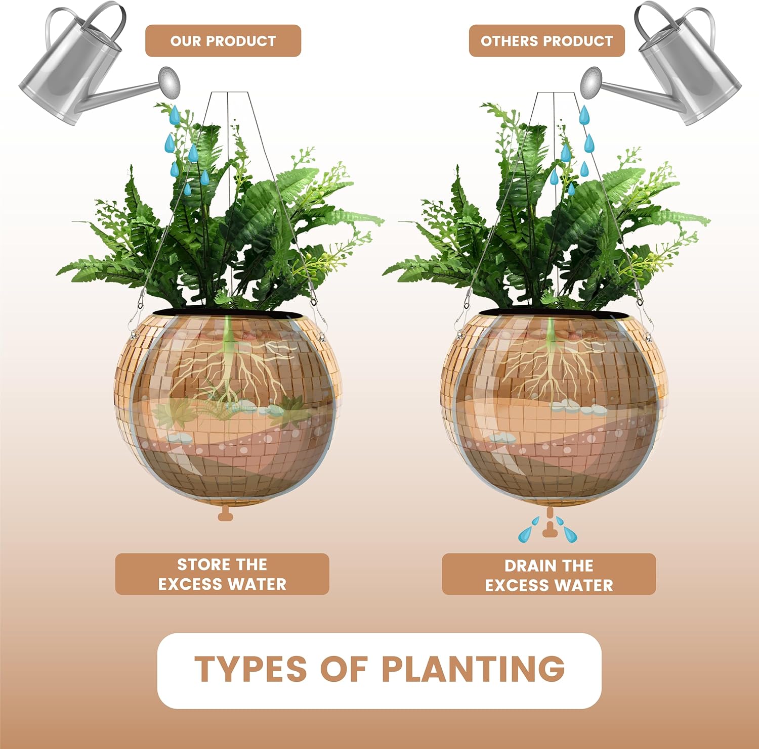 Maceta colgante de bola de discoteca de 6 pulgadas – Maceta de discoteca con cadena, cuerda, soporte y espejos de repuesto – Decoración de bola de