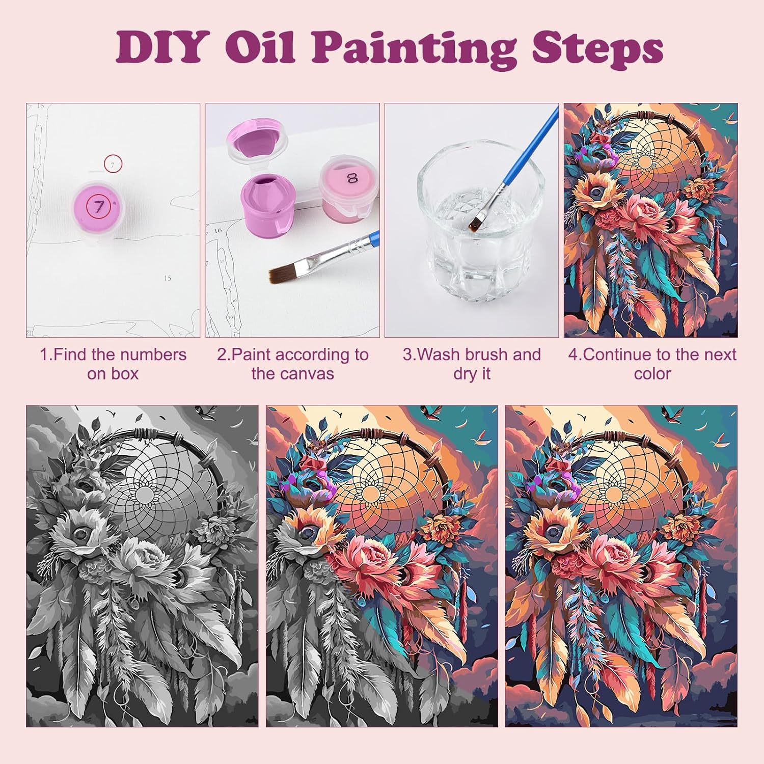 MOGTAA Atrapasueños – Pintura por números para adultos, flores coloridas por números para principiantes, pintura de bricolaje por números sobre