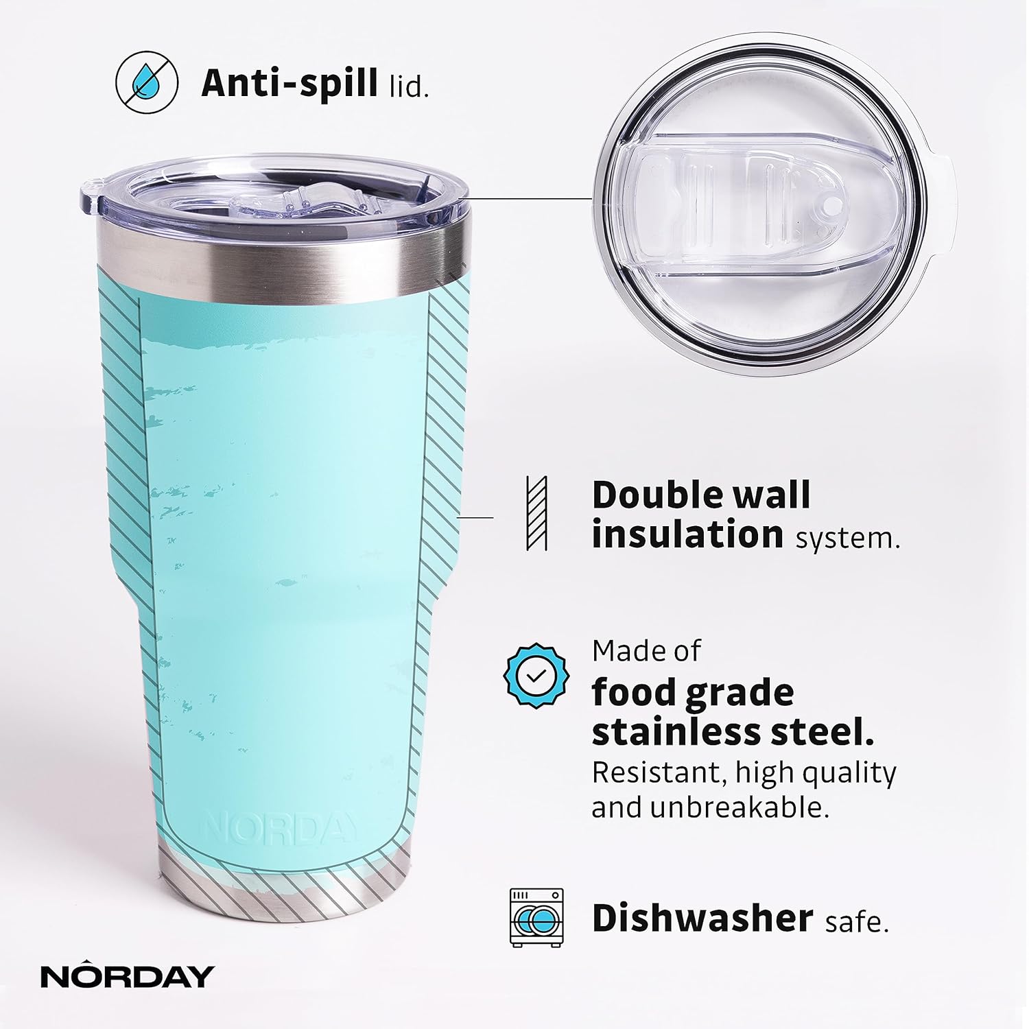 NORDAY Vaso con tapa, 30 onzas, con aislamiento acuático, vasos de acero inoxidable, doble pared aislada al vacío, taza de café de viaje para