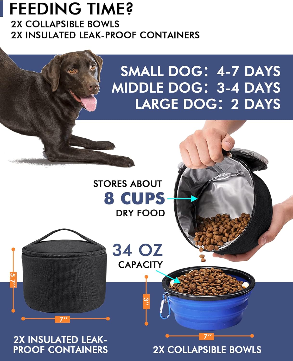Bolsa de viaje grande para perros, organizador de accesorios de doble capa para una semana y noche con 2 cuencos plegables para perros, 2 portadores