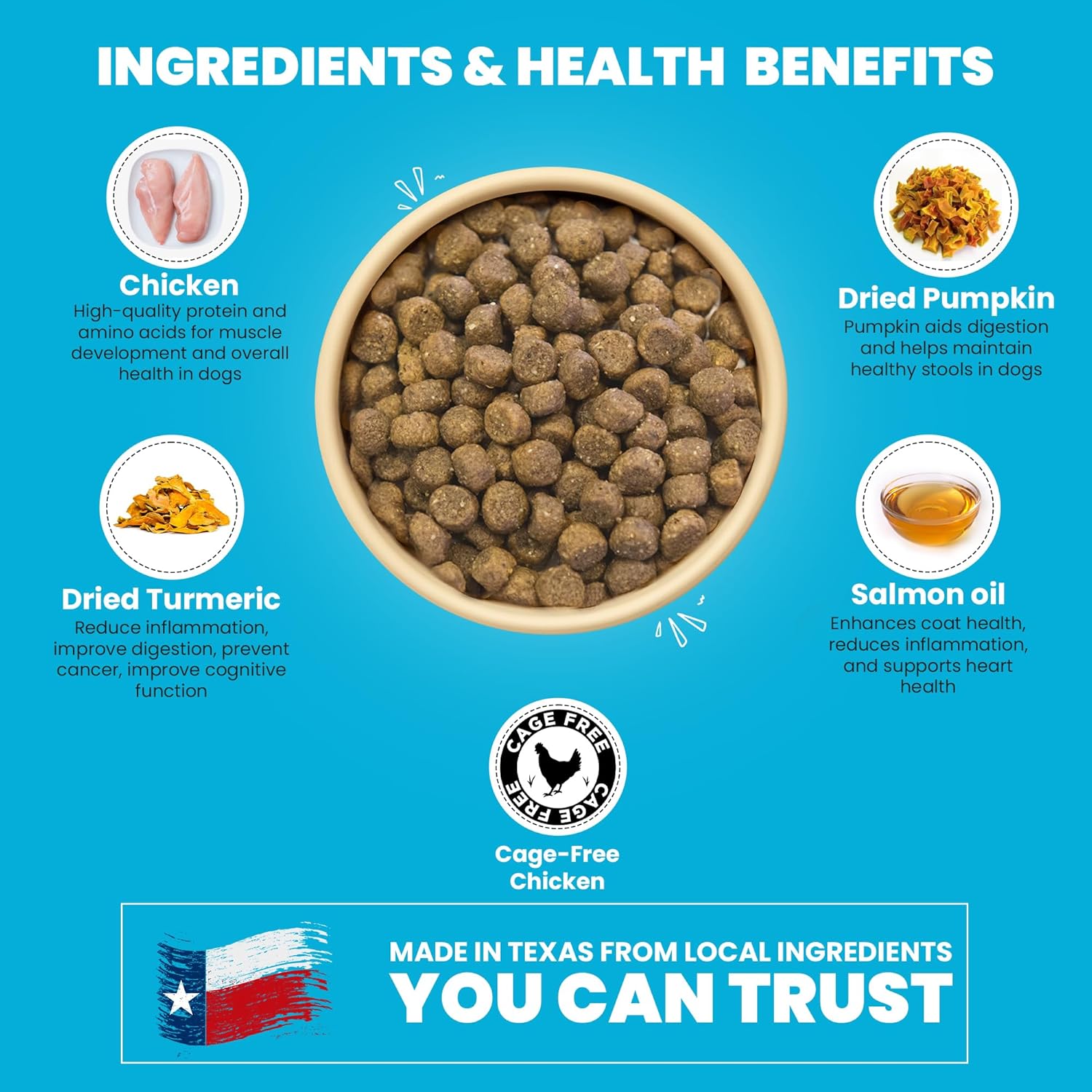 Muenster Ancient Grains – Alimento seco para perros grandes con sabor a pollo (22 libras), sin gluten, sin OMG, con alto contenido de proteínas,