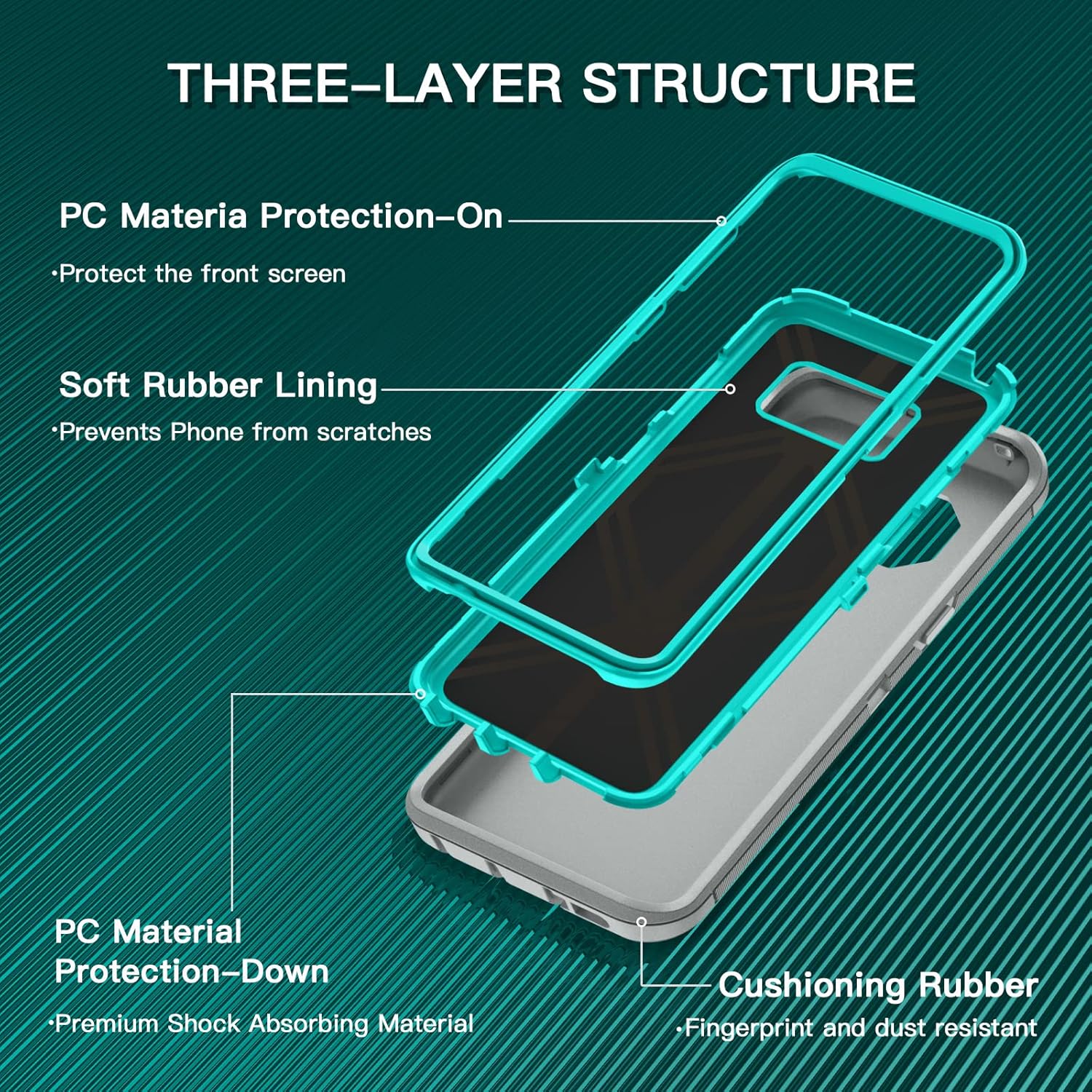 I-HONVA Funda para Galaxy S8 a prueba de golpes, a prueba de polvo y caídas, 3 capas, protección de cuerpo completo sin protector de pantalla, funda