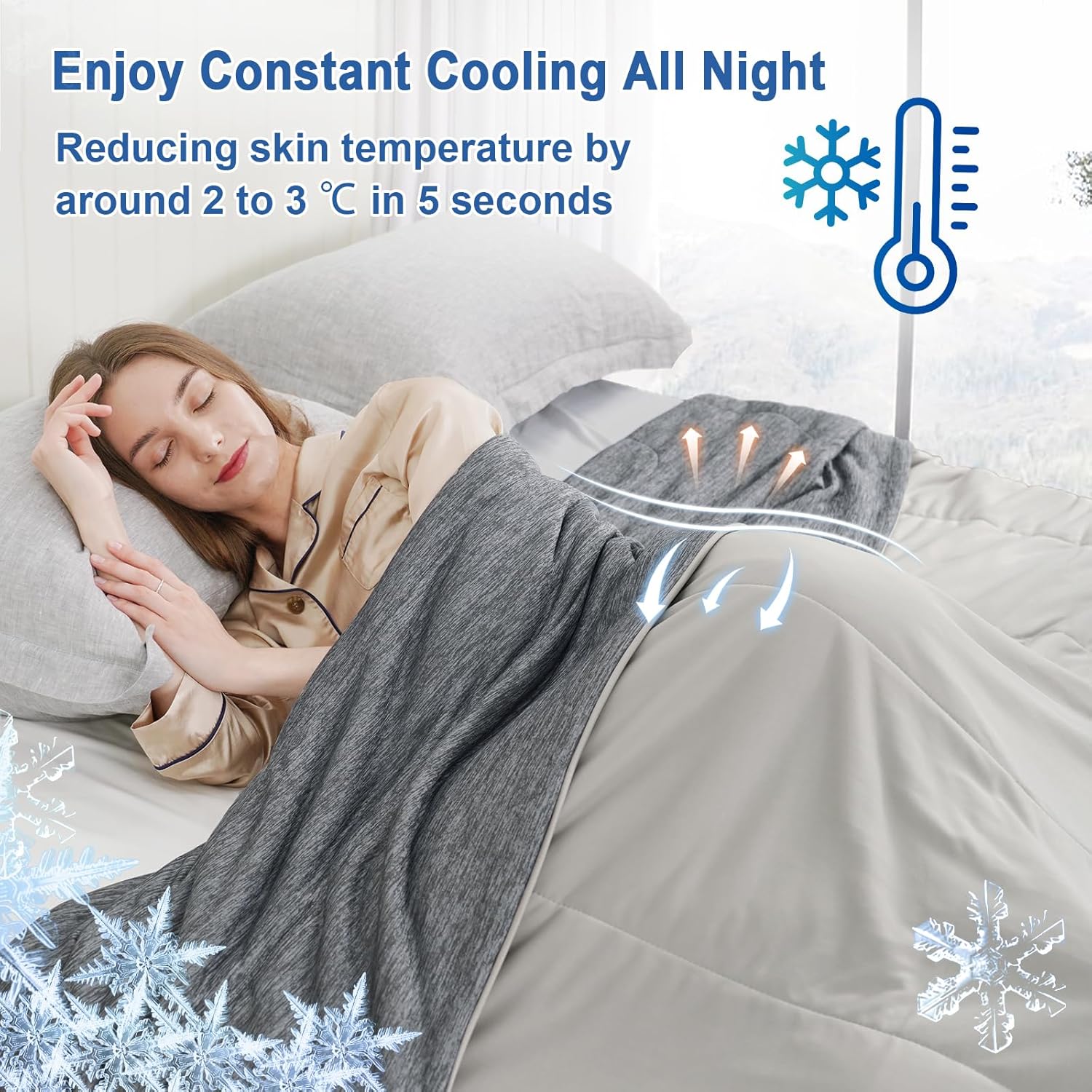 PHF Clever – Manta refrescante tamaño Queen, Arc-Chill Cold Tech – Manta de enfriamiento de tela para personas que duermen con calor y sudores