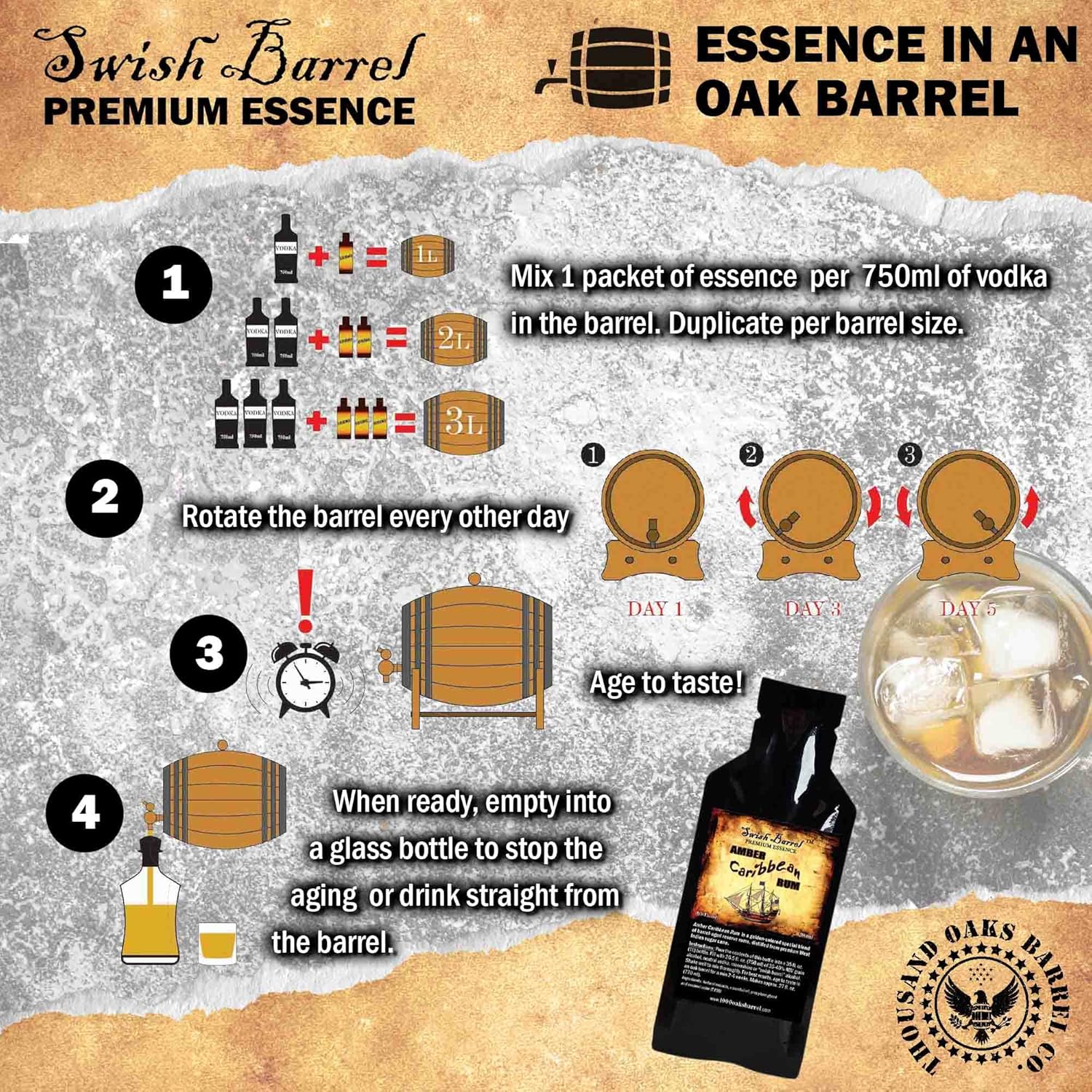 Amber Caribbean Rum Essence  Recambios de kit Bootleg  Thousand Oaks Barrel Co.  Sabor gourmet para cocteles añejados en barril  0.7fl oz (1)