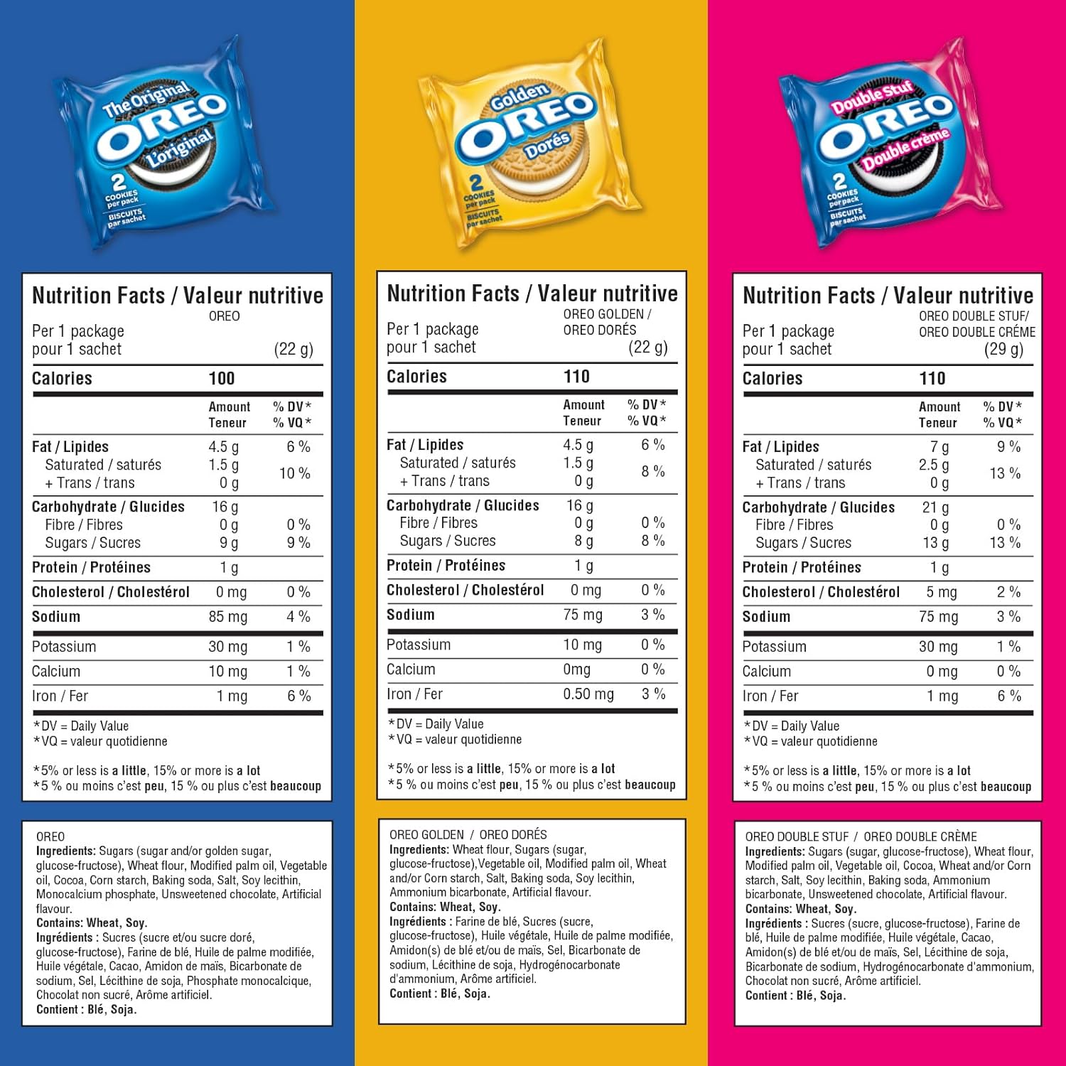 Oreo Galletas sándwich, paquetes de aperitivos variados, 17.00 oz