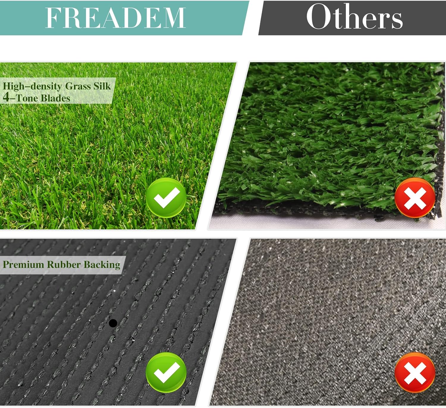 Alfombra de césped artificial de 6 x 10 pies, alfombra de césped artificial con drenaje y respaldo de goma, alfombra de césped artificial para