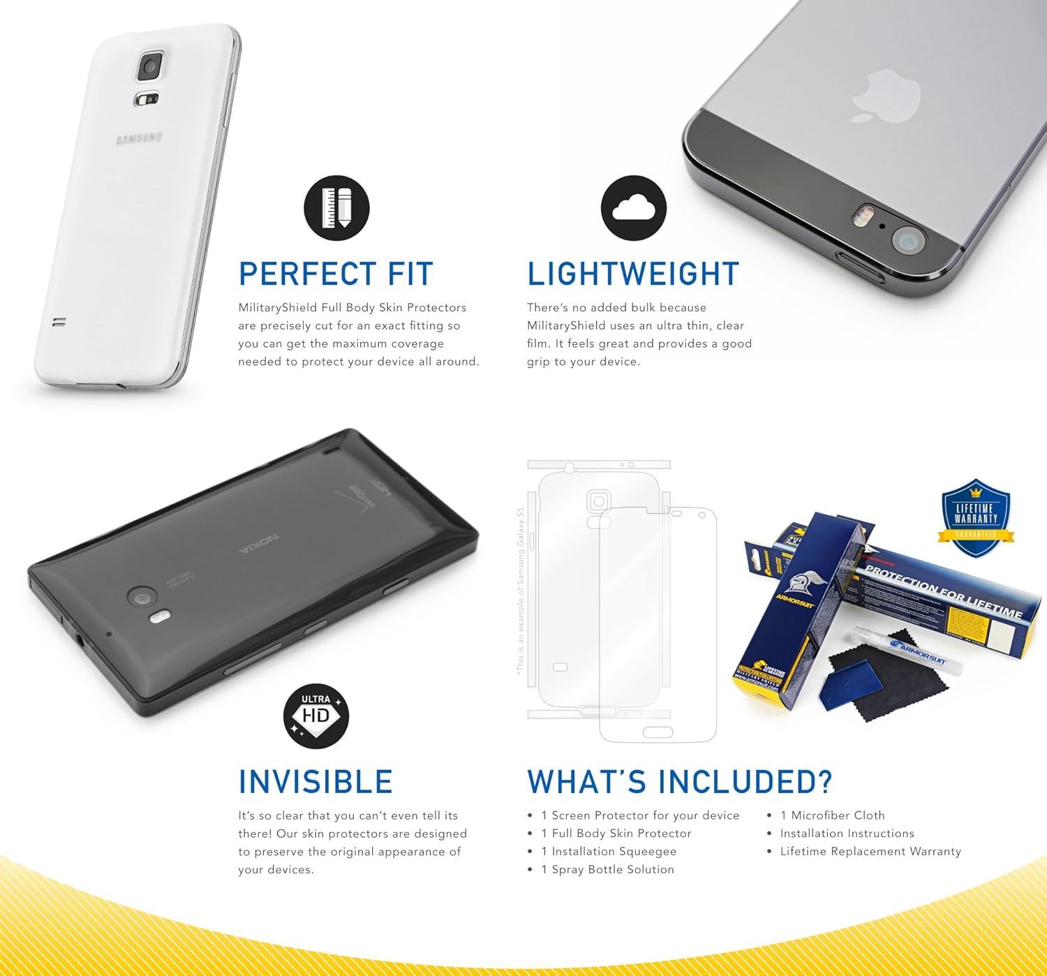 ArmorSuit Paquete de 2+2 protectores de pantalla + protector de lente de cámara diseñado para Google Pixel Fold MilitaryShield HD Clear Film –