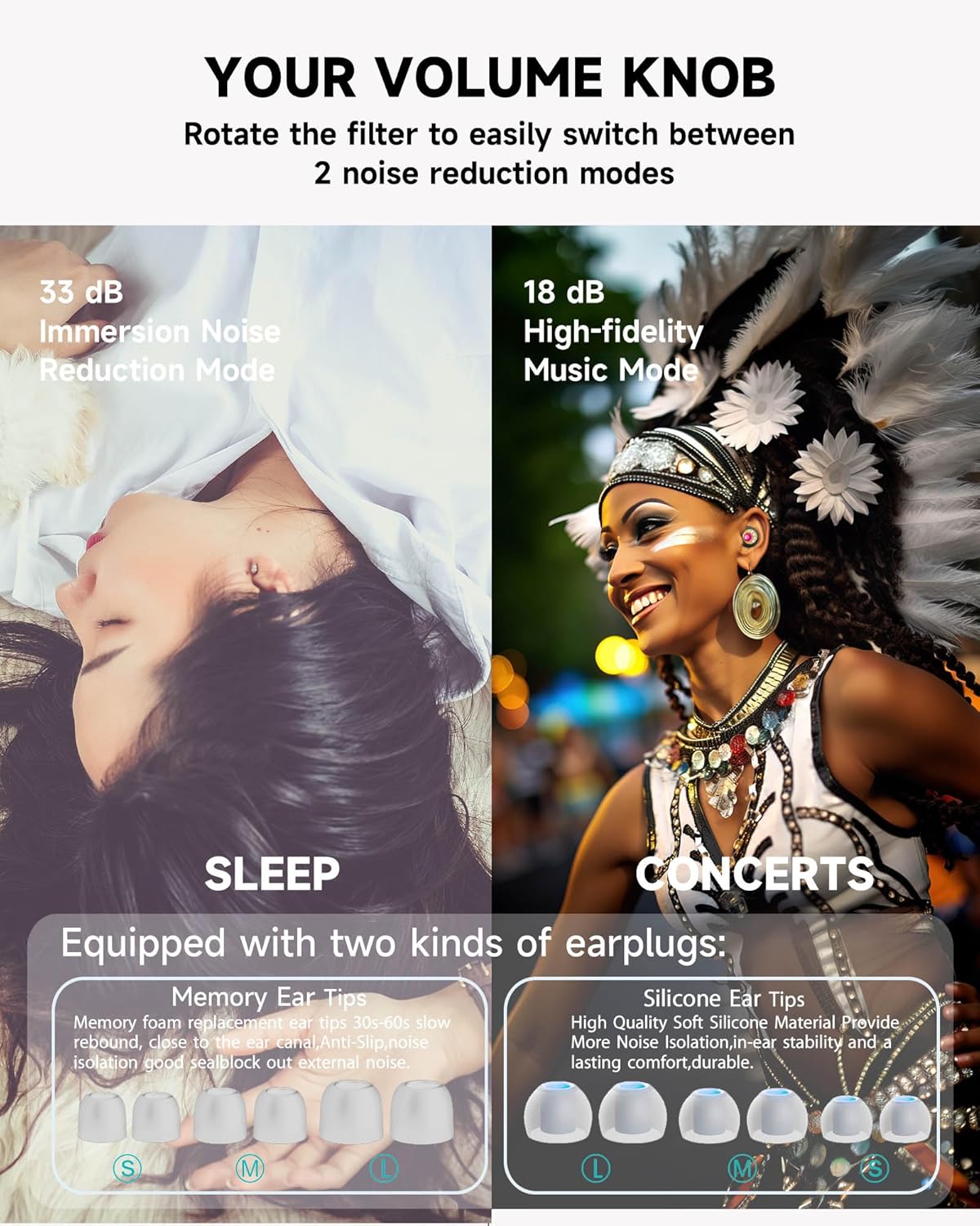 Experience – Tapones para los oídos, almohadillas de espuma viscoelástica súper suaves para protección auditiva, trabajo y sensibilidad al ruido y