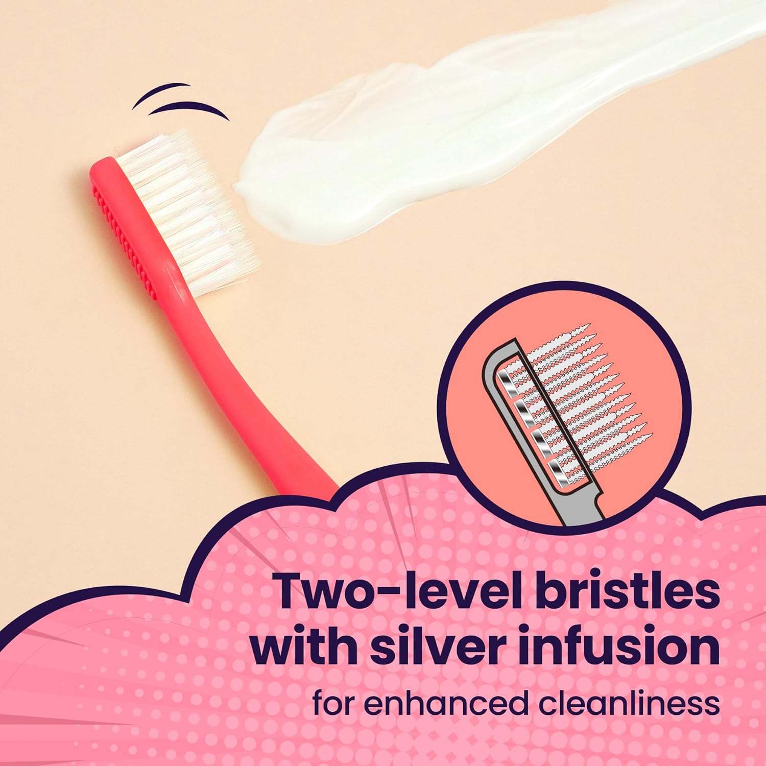 SANGSI – Cepillo de dientes de cerdas en relieve, cepillos de dientes suaves para adultos, cuidado de dientes y encías sensibles, esenciales de