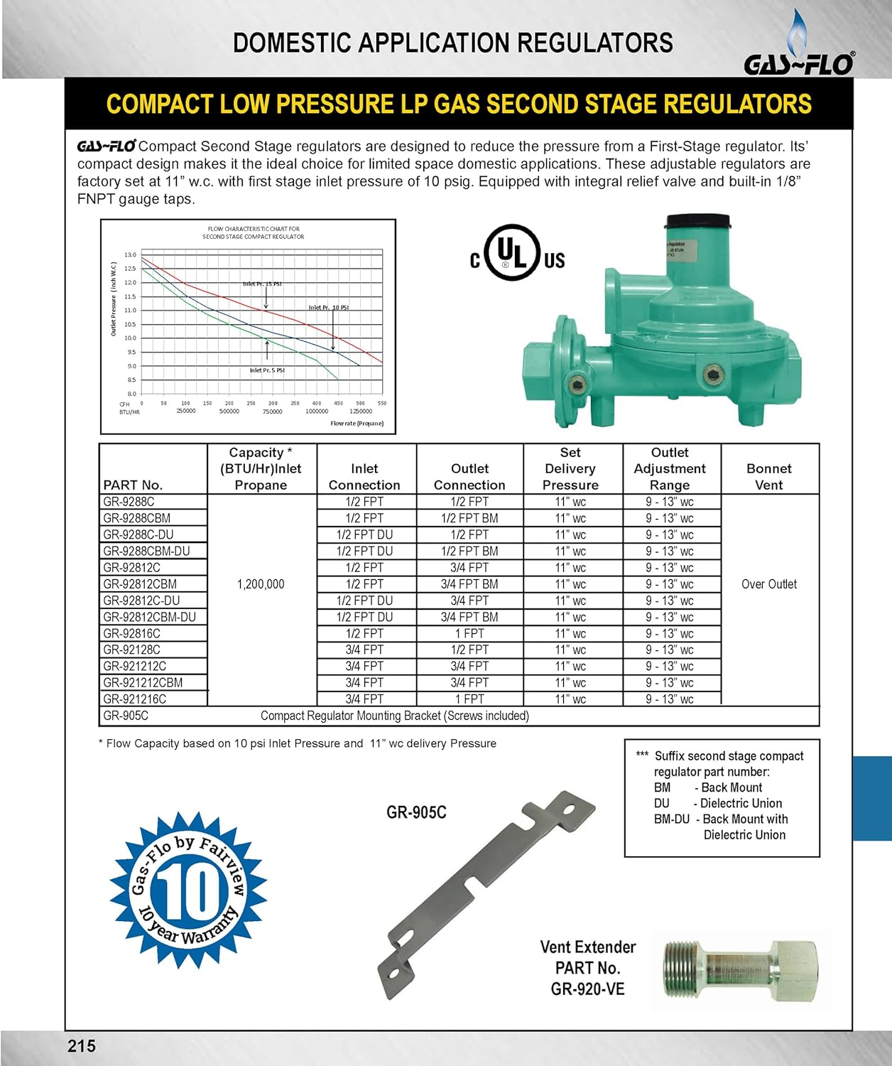 Fairview GR-9288C Regulador compacto de propano de baja presión de segunda etapa