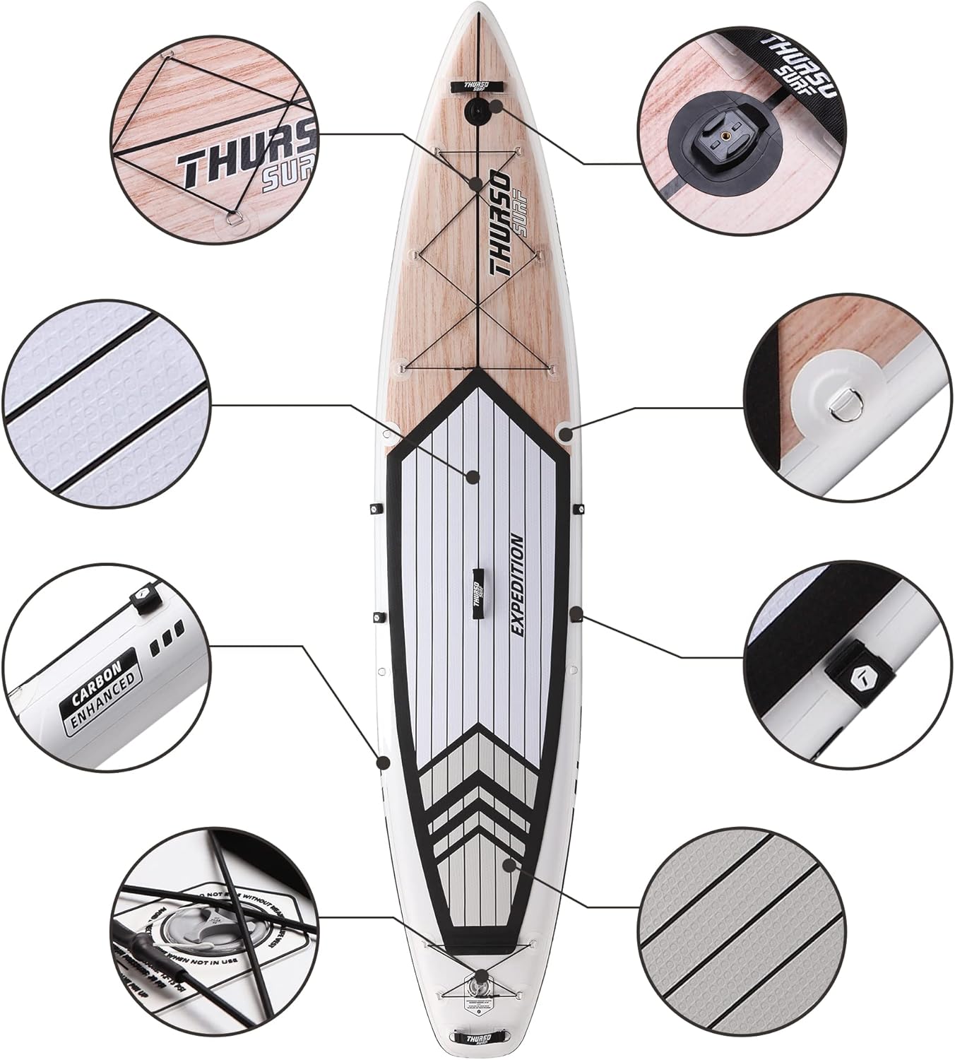 THURSO SURF Expedition Touring – Tabla de remo inflable para pie, SUP de 11 pies 6 pulgadas  12 pies 6 pulgadas, paquete de dos capas, paquete