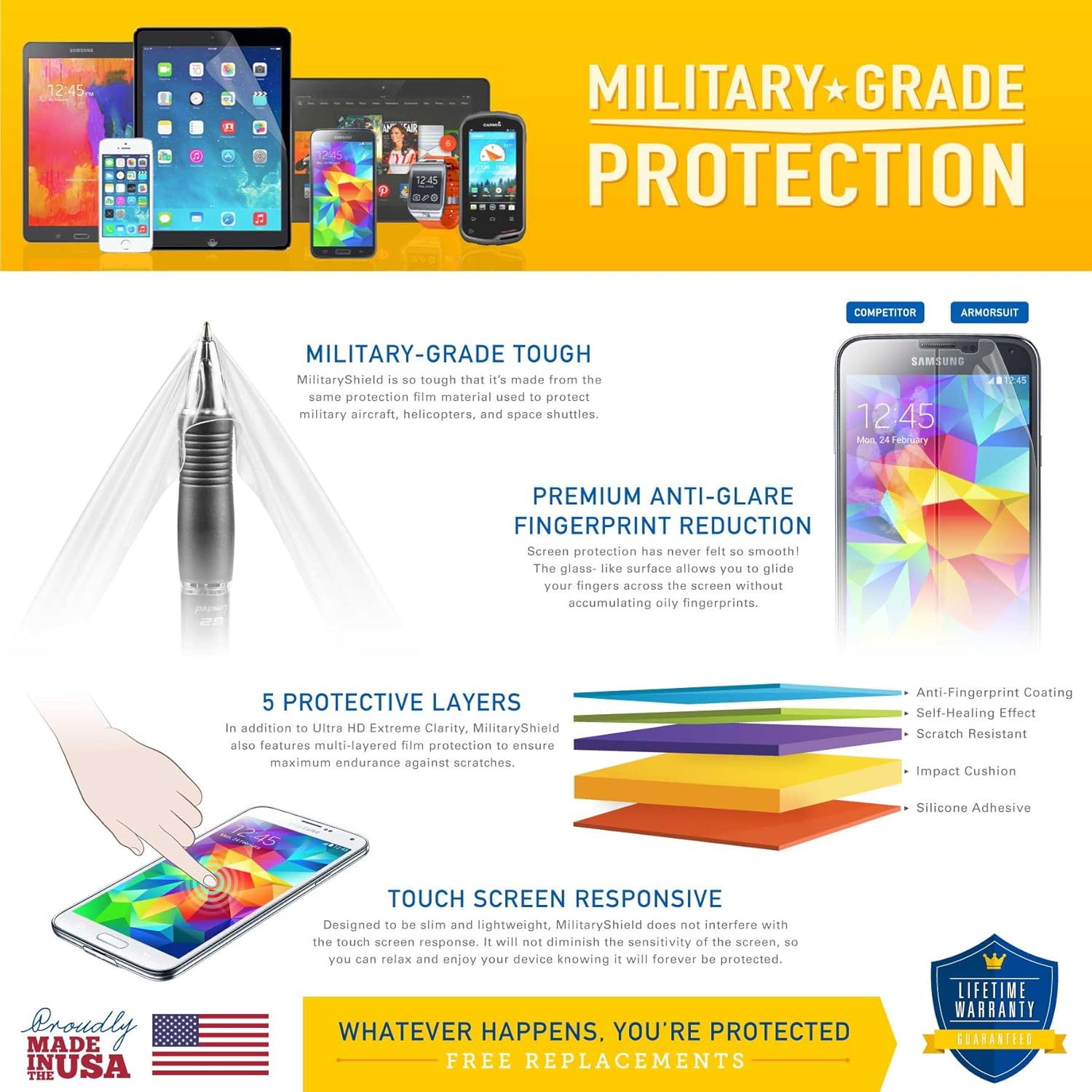 Armor Suit Pebble Steel – Protector de pantalla para reloj inteligente (2 unidades), cobertura completa, protector de pantalla MilitaryShield para