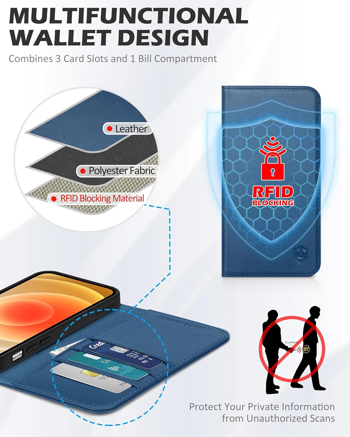 SHIELDON – Funda para iPhone 1212 Pro, cuero genuino, cubierta magnética, tarjetero con bloqueo RFID, kickstand, funda protectora a prueba de