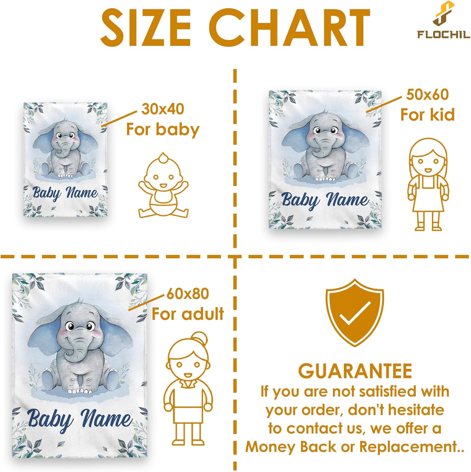 FLOCHIL Mantas de bebé personalizadas, manta de bebé personalizada  Manta de bebé con nombre para niños, el mejor regalo para bebé, elefantes recién