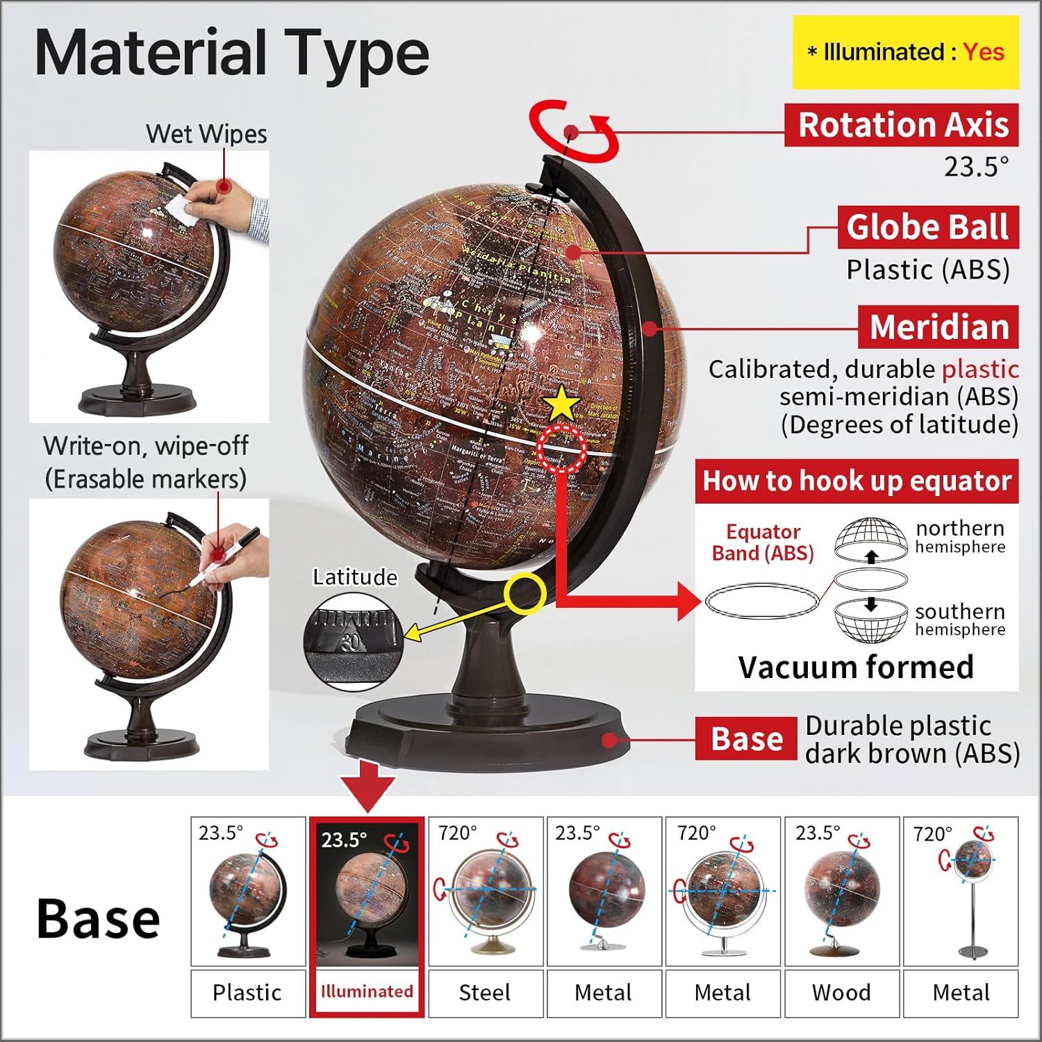 Mapsoft Prime – Globo iluminado de Marte rojo, latín, 11.8 in, RI-30