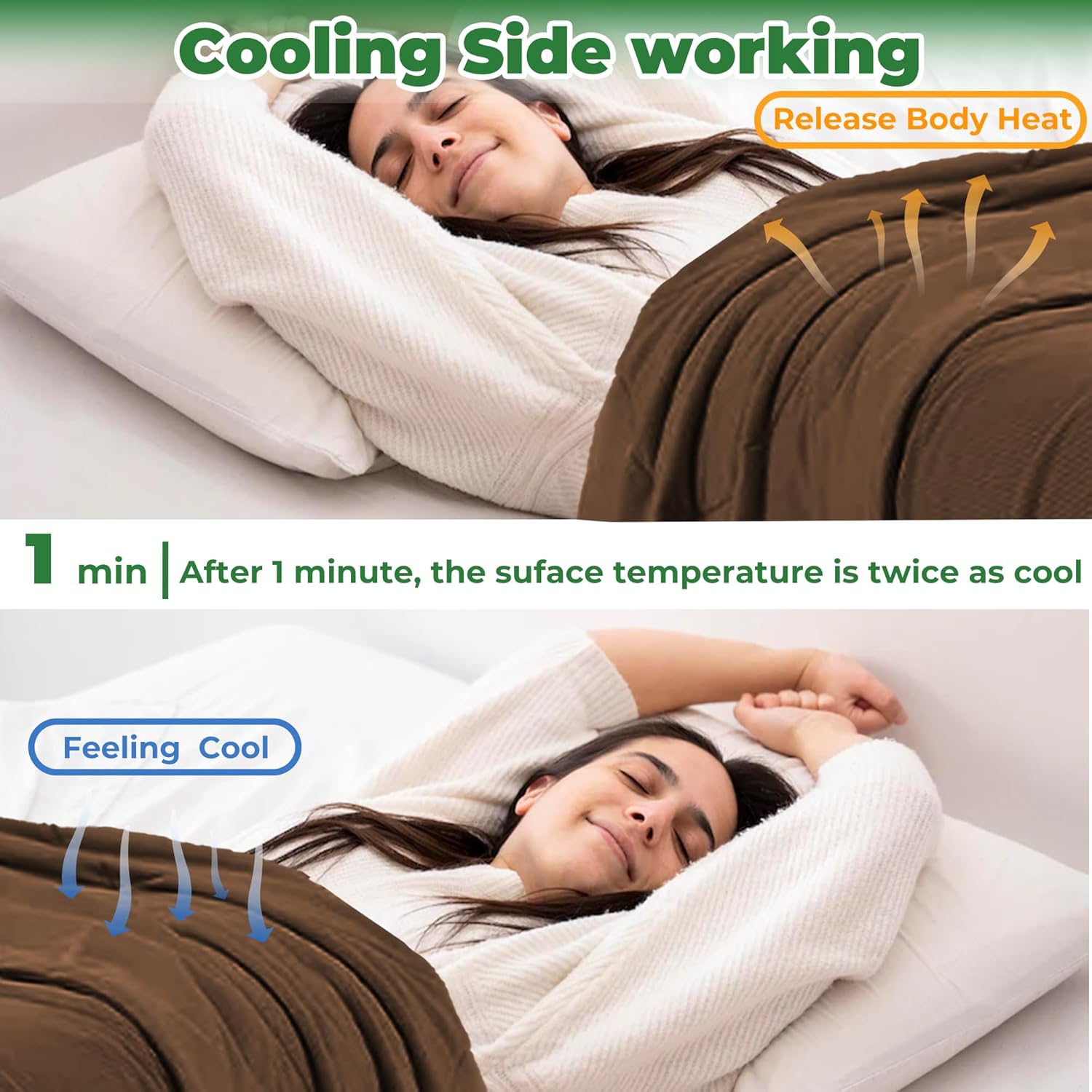 Mantas refrescantes para personas que duermen con calor, manta fresca Q-Max 0.4 de punto gofre, absorbe el calor para mantener a los adultos en
