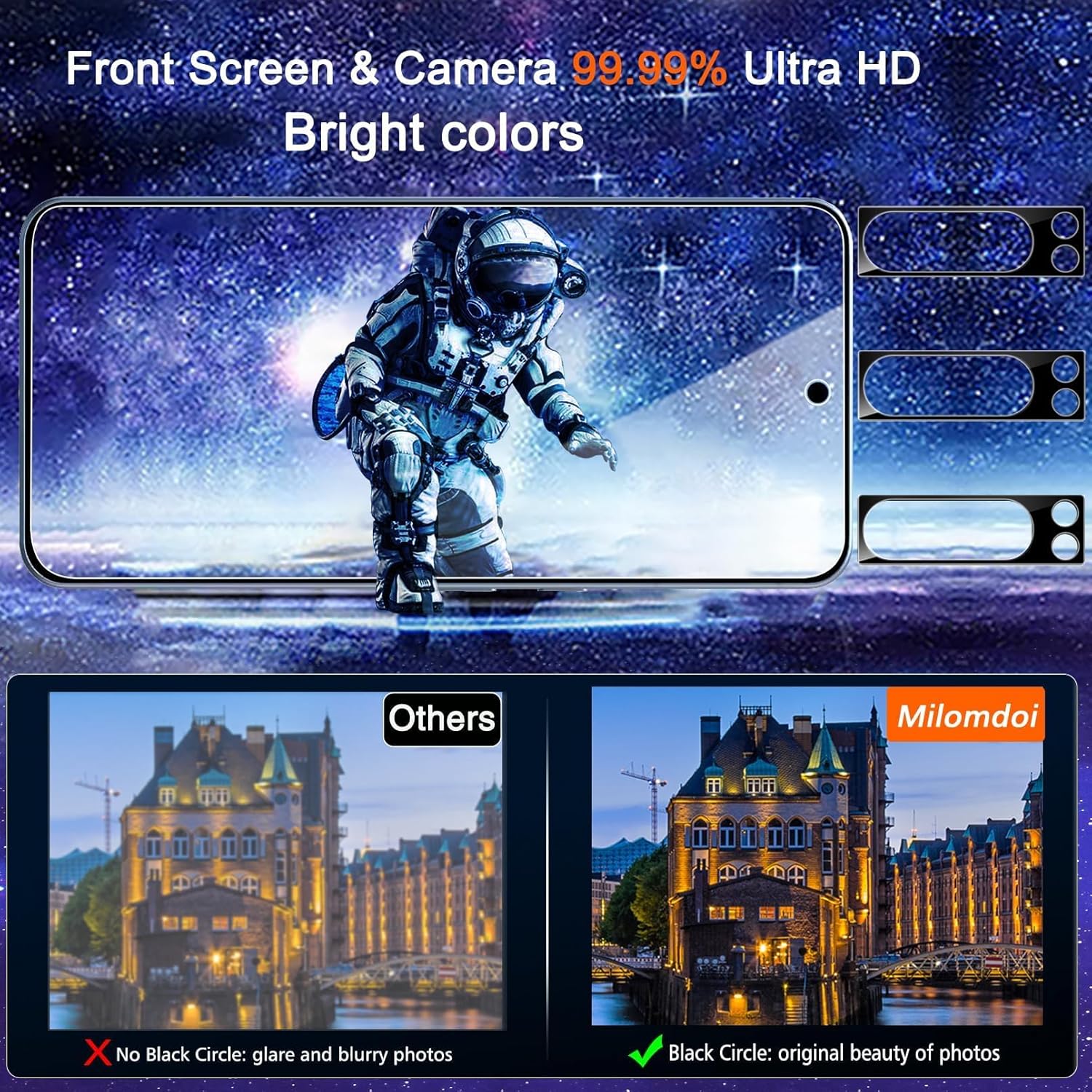 Milomdoi Paquete de 3 protectores de pantalla de privacidad para Apple Google Pixel 8 Pro con 3 protectores de lente de cámara de vidrio templado,