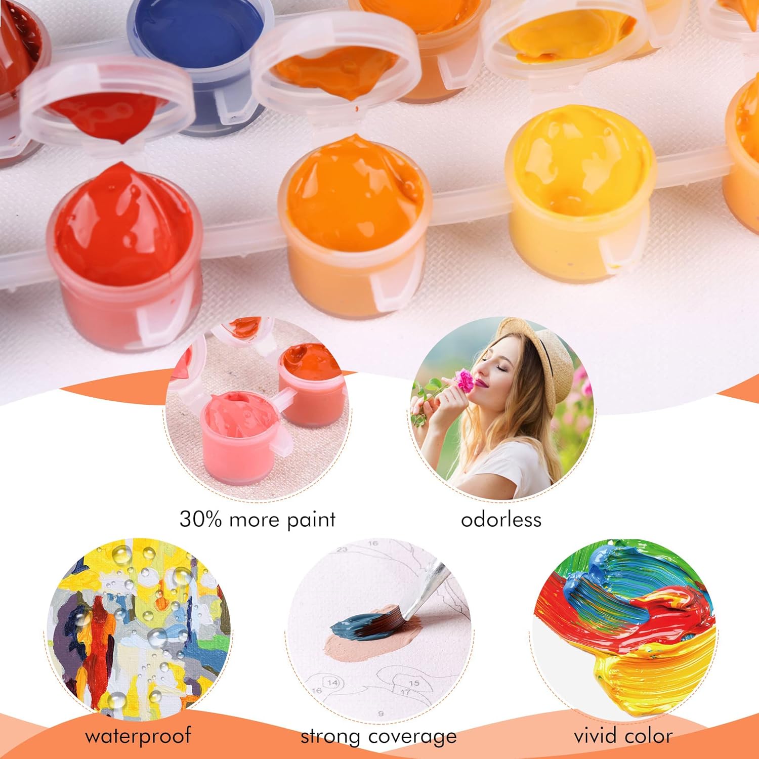 Toudorp Kits de pintura por números de 16 x 20 pulgadas, pintura en lienzo para adultos principiantes y niños con pinturas acrílicas y pinceles,