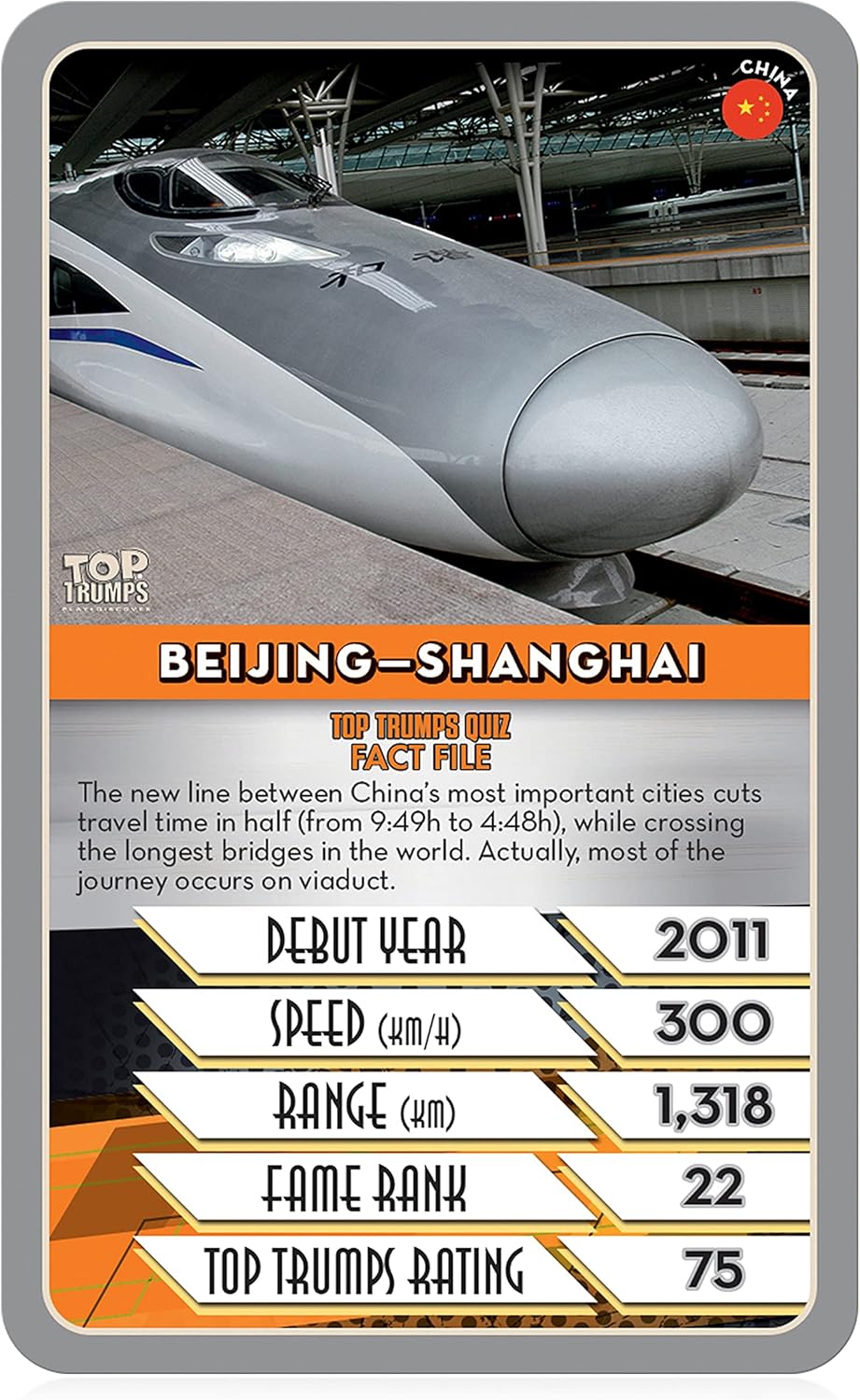 Top Trumps Trains Classics – Juego de cartas, aprende sobre el metro de Londres, los trenes de hielo alemanes y Beijing Shanghai en este juego