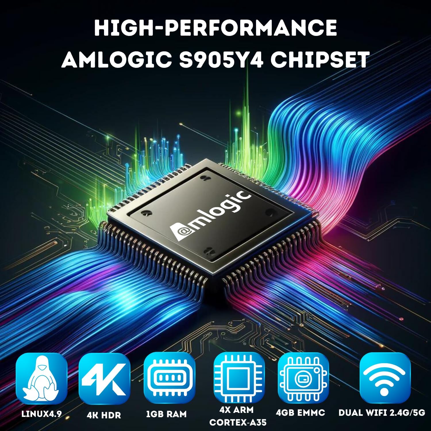 Raxxio MAG544w3 – Receptor de TV 4K HDR con chipset Amlogic S905Y4, memoria flash de 4 GB, Dolby Digital Plus, Linux 4.9, WiFi de doble banda, USB
