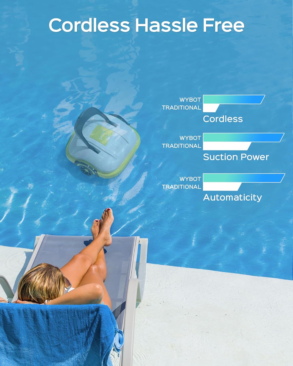 WYBOT Osprey 200 – Limpiador robótico inalámbrico para piscinas, aspiradora automática de piscina, potente succión, doble motor, ideal para piscina