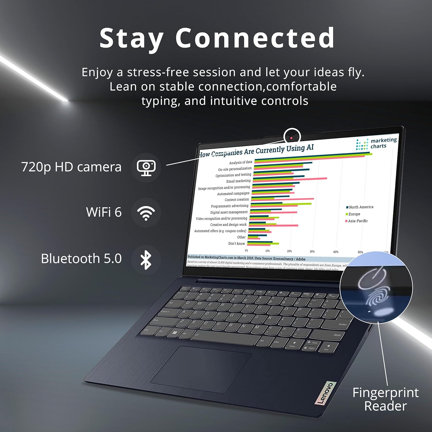Lenovo IdeaPad 3i – Laptop empresarial FHD de 14 pulgadas, Intel 12 generación i5-1235U, 16 GB de RAM, SSD PCIe de 512 GB, teclado retroiluminado,