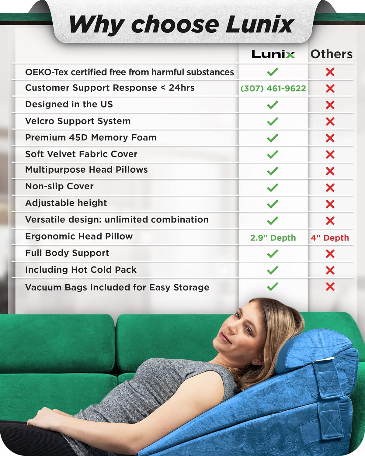 Lunix Juego de 5 almohadas ortopédicas de cuña para cama, espuma viscoelástica poscirugía para aliviar el dolor de espalda, piernas y rodillas,